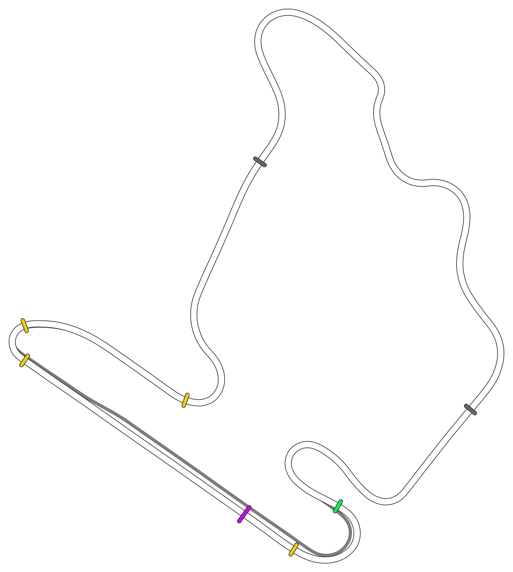 Hungaroring