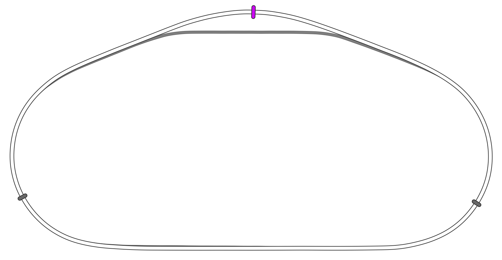 tri-oval