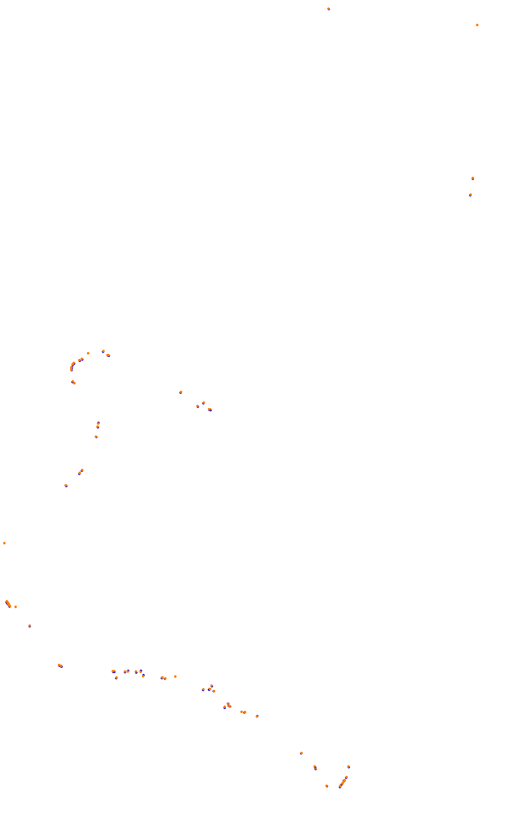 Bathurst (Mount Panorama) collisions