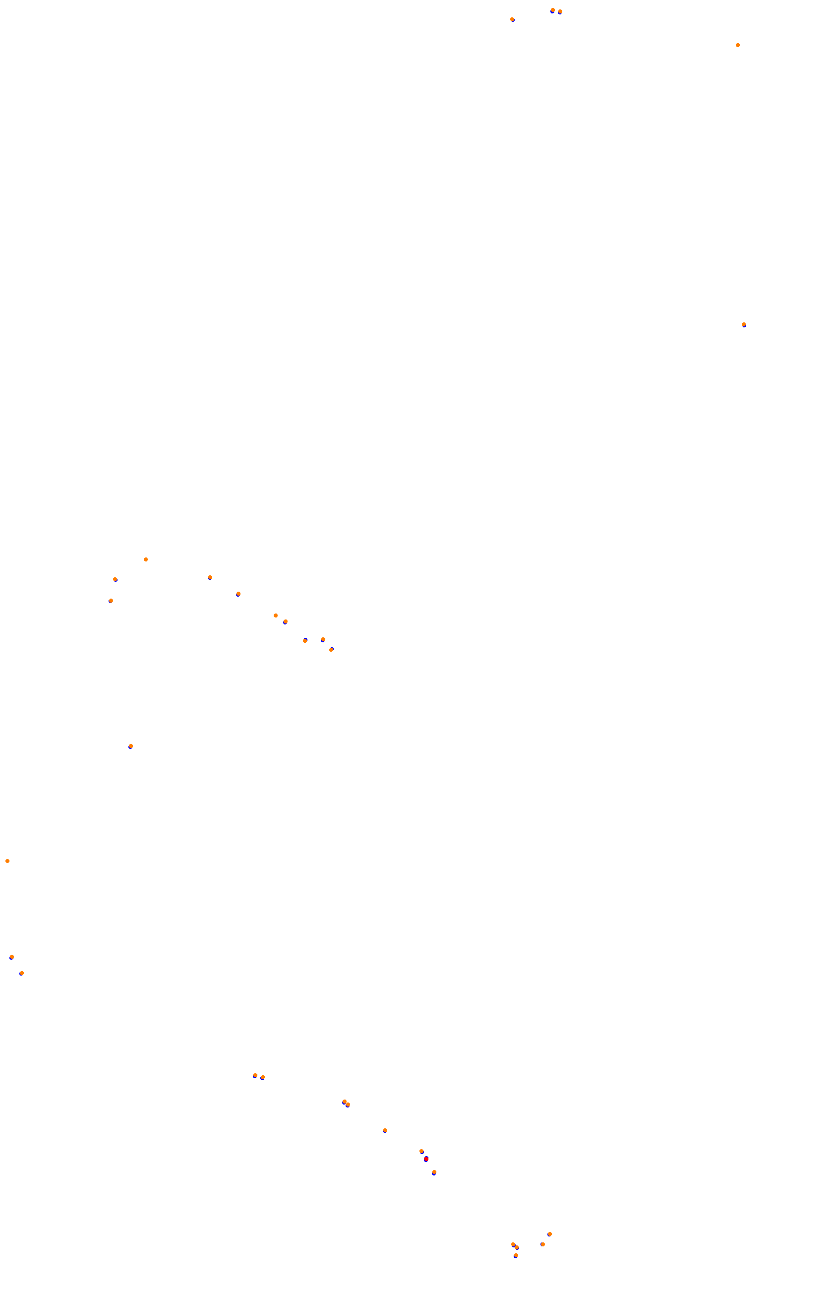 Bathurst (Mount Panorama) collisions
