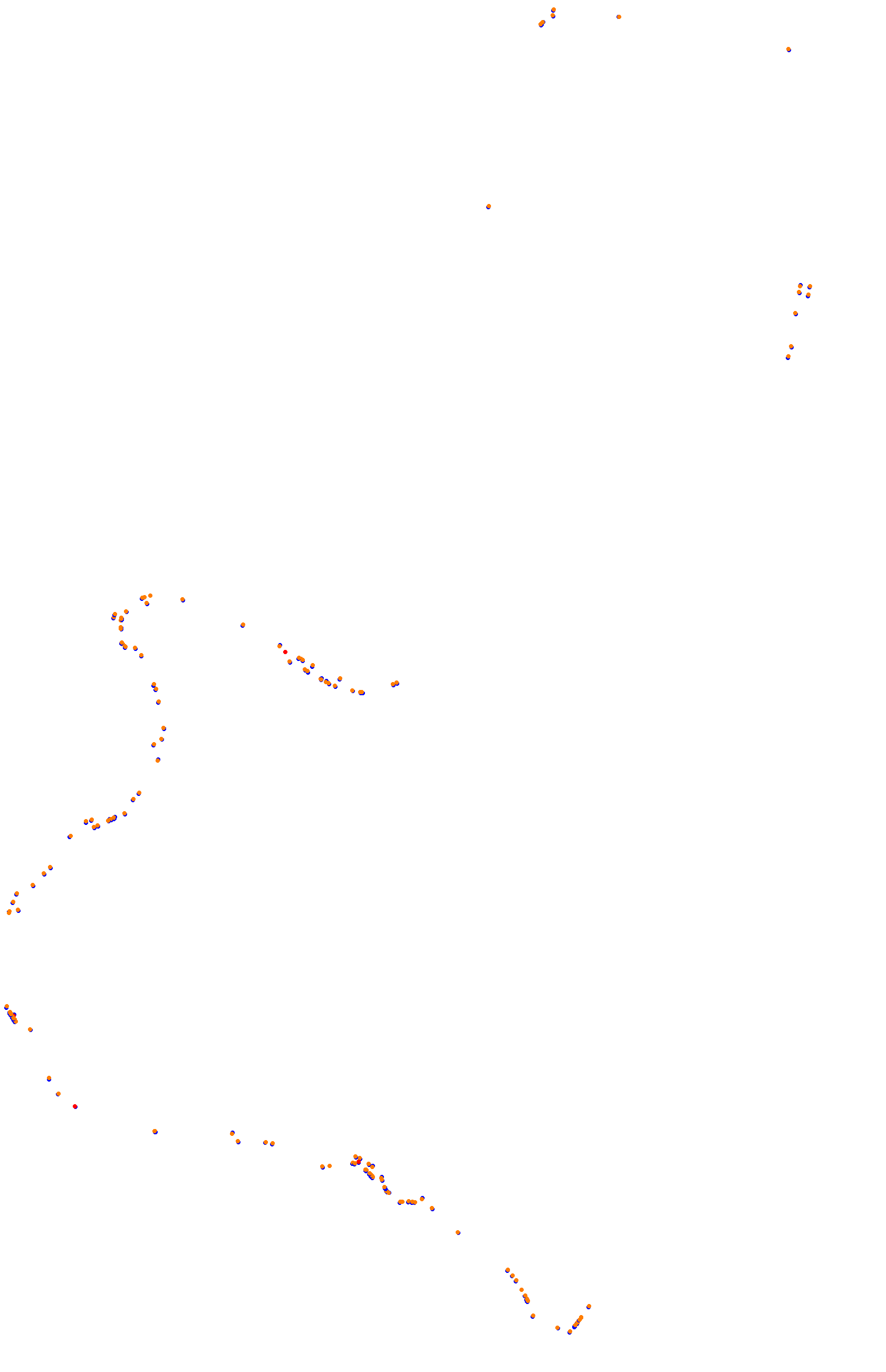 Bathurst (Mount Panorama) collisions