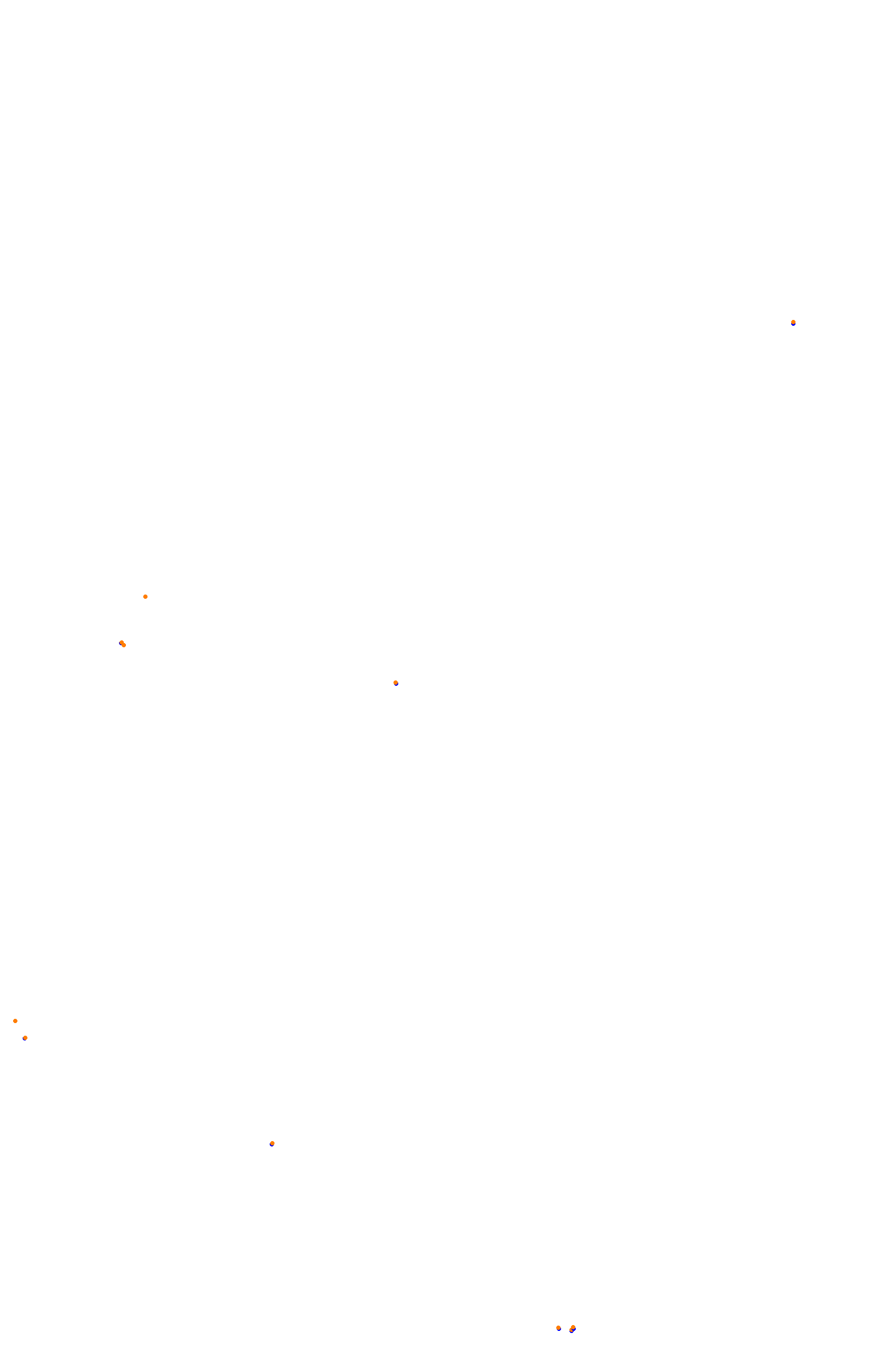 Bathurst (Mount Panorama) collisions