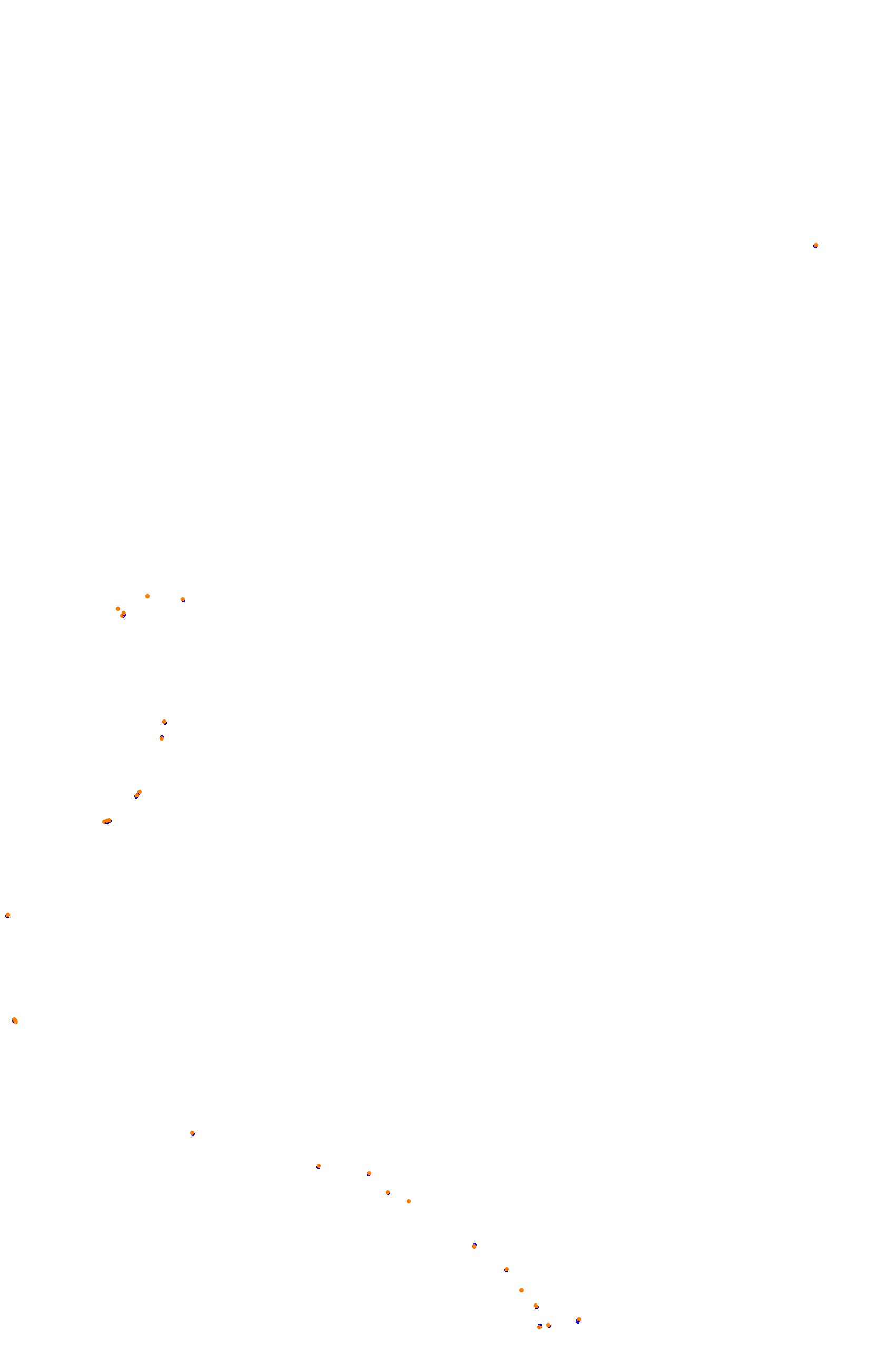 Bathurst (Mount Panorama) collisions