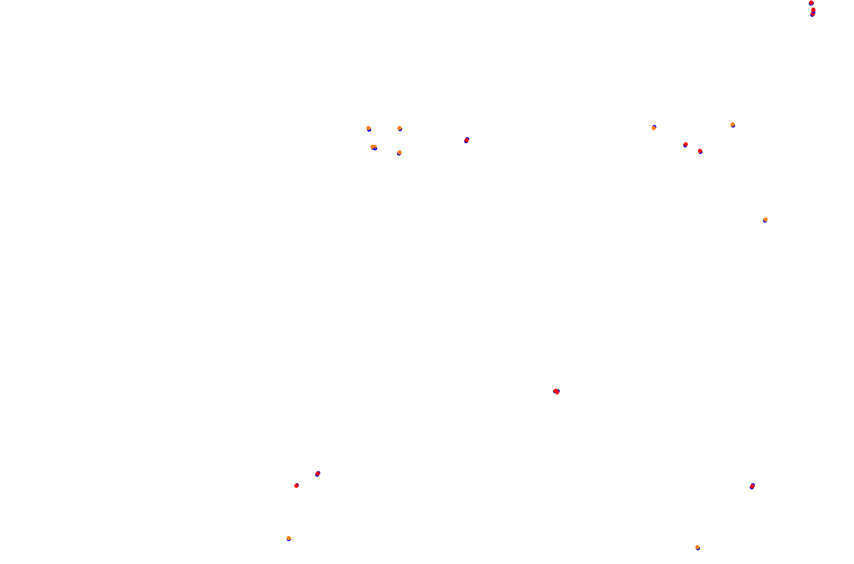 Bahrain International Circuit Grand Prix Circuit collisions