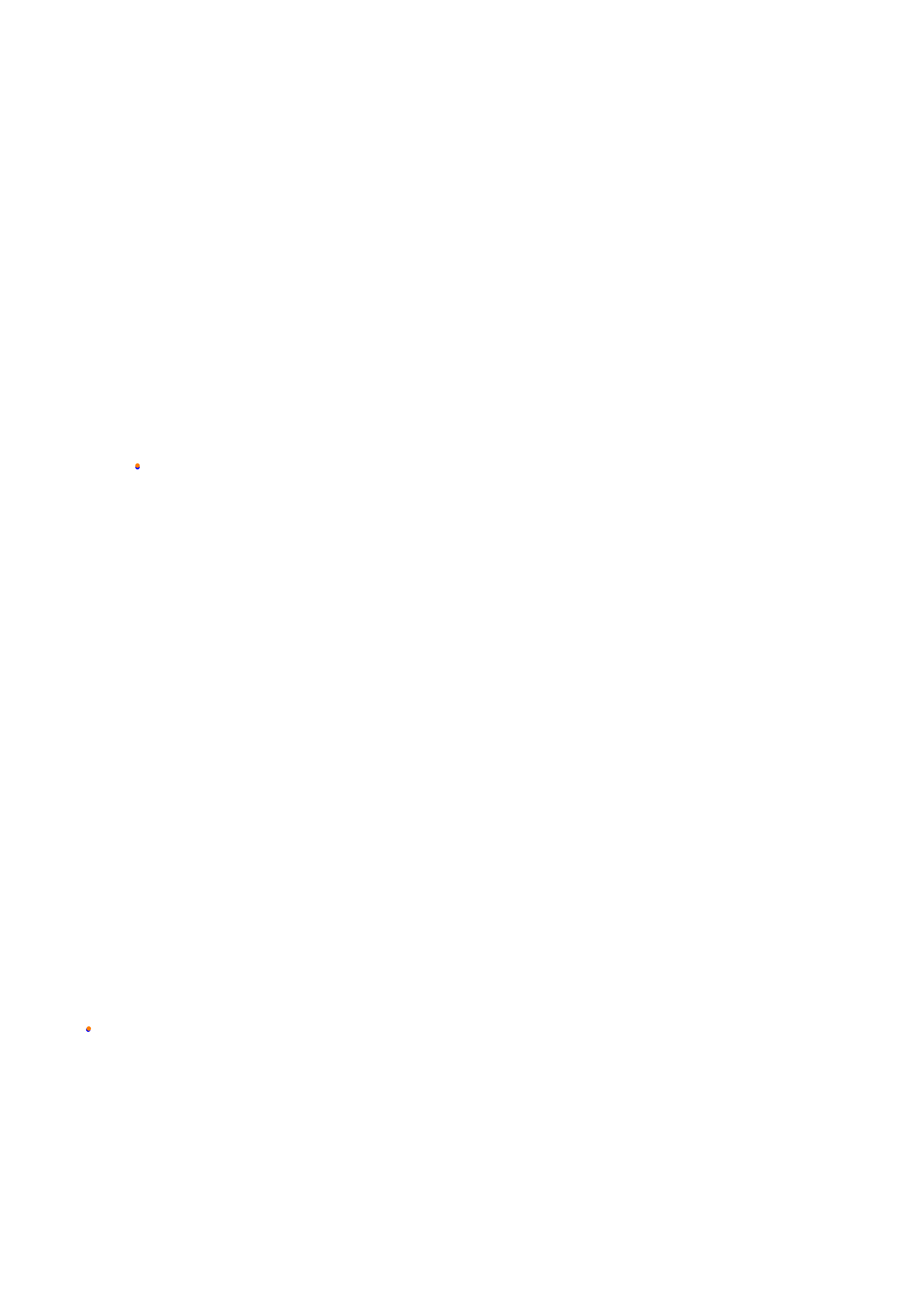 Bahrain International Circuit - GP collisions
