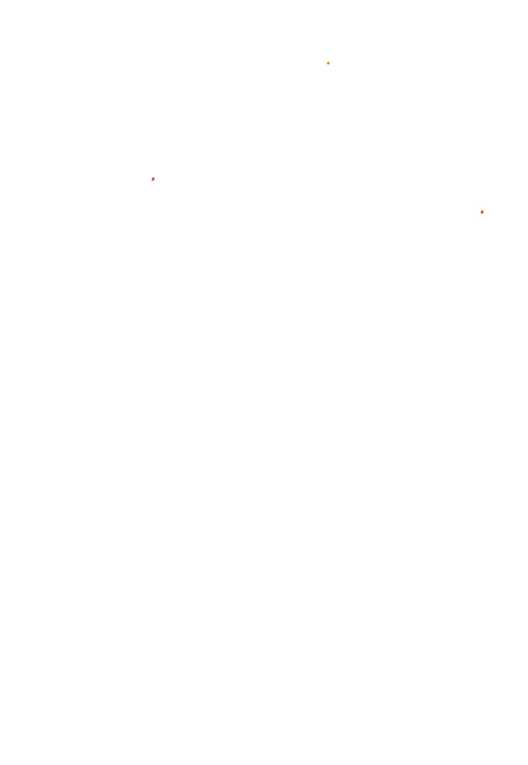 Bahrain International Circuit - GP collisions