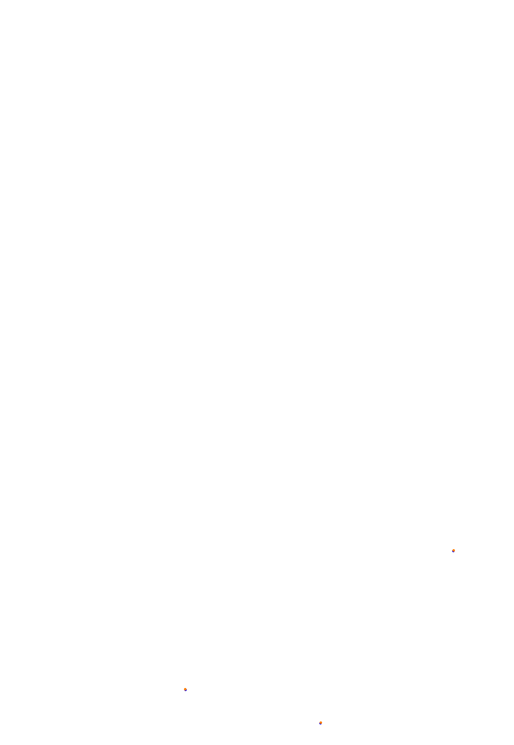 Bahrain International Circuit - GP collisions