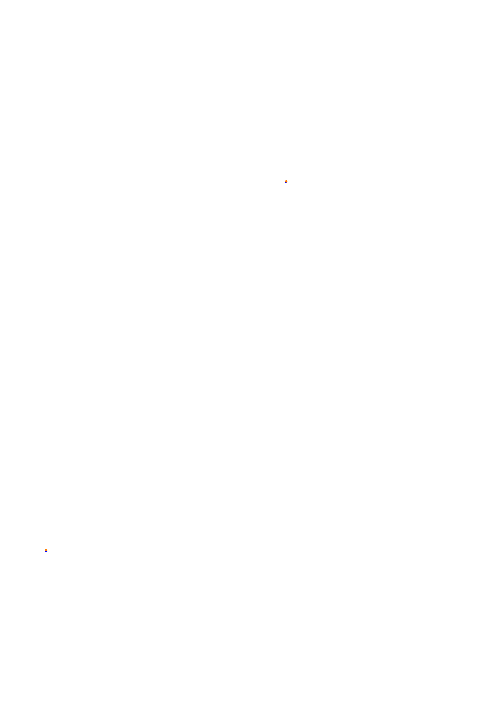 Bahrain International Circuit - GP collisions