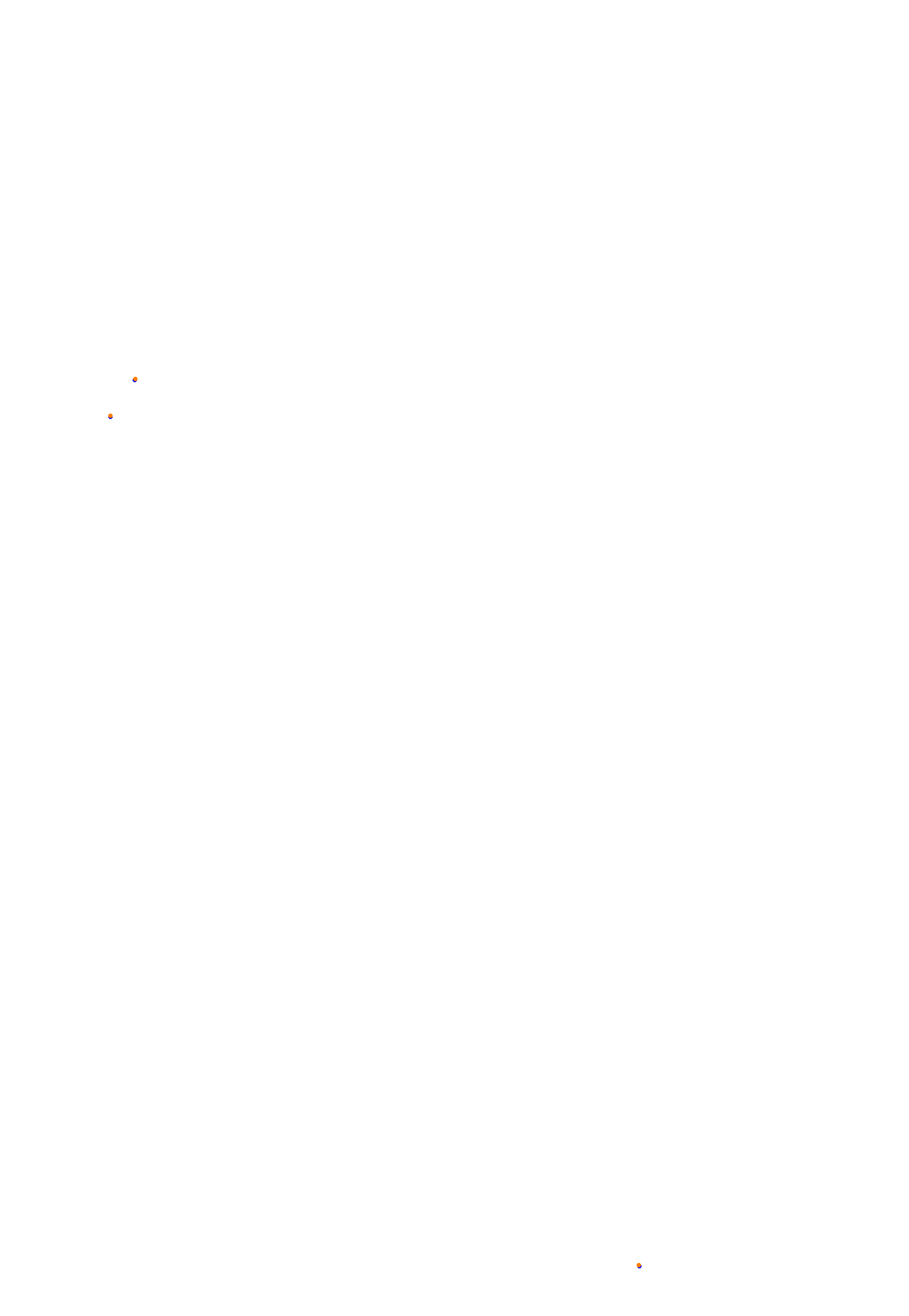 Bahrain International Circuit - GP collisions