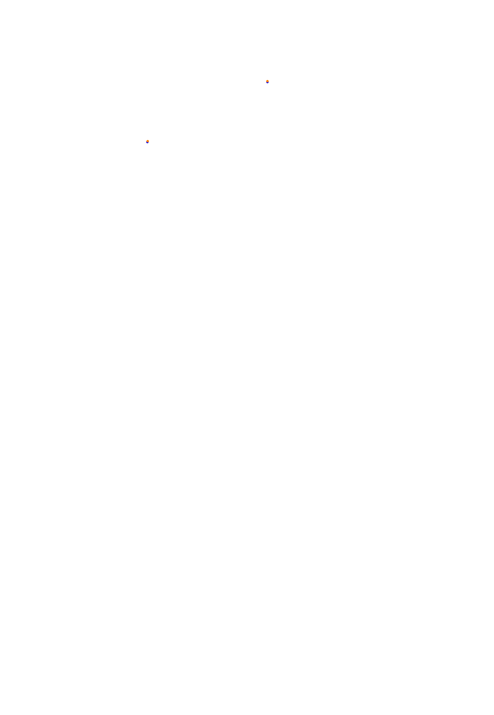 Bahrain International Circuit - GP collisions