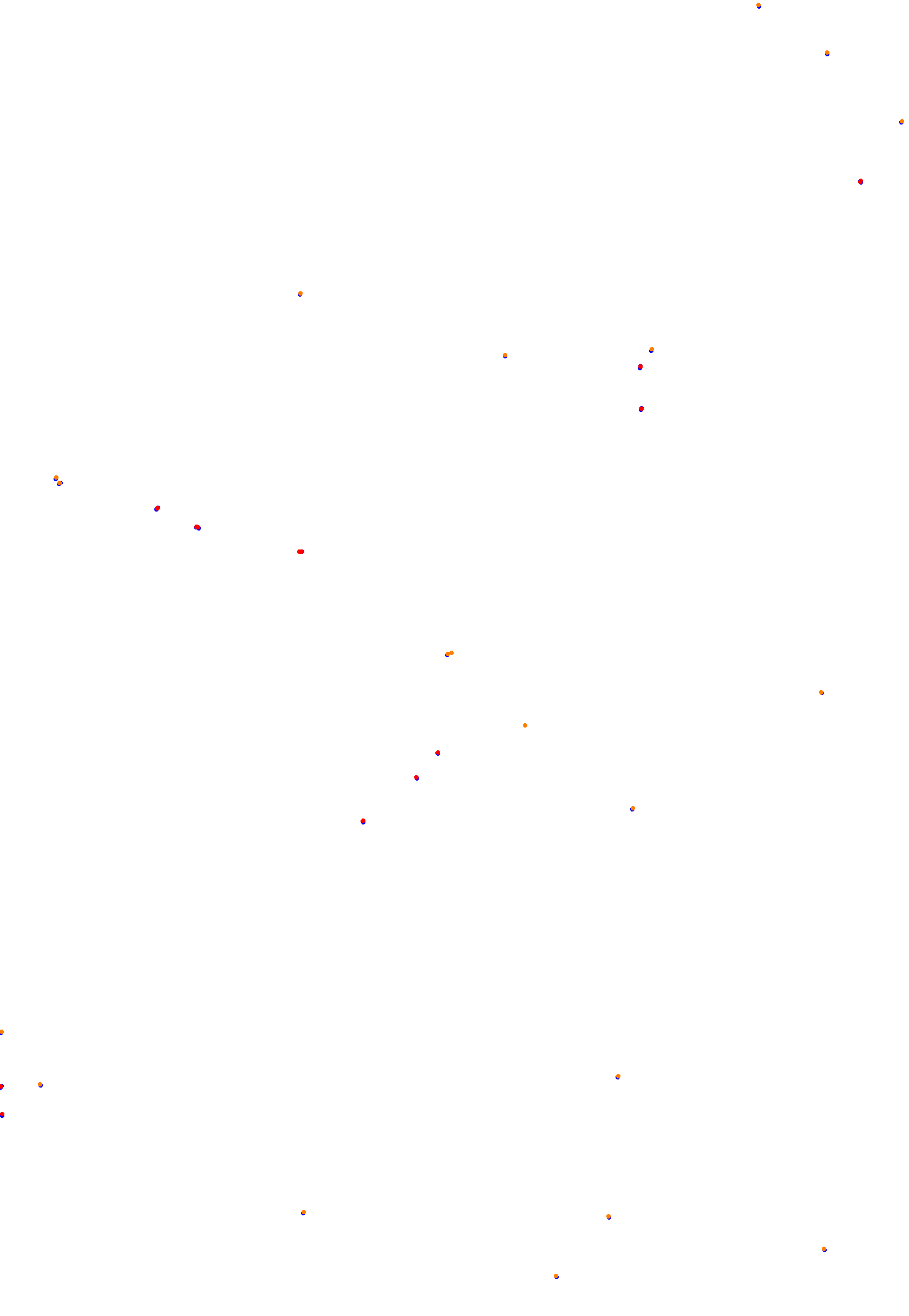 Bahrain International Circuit - GP collisions