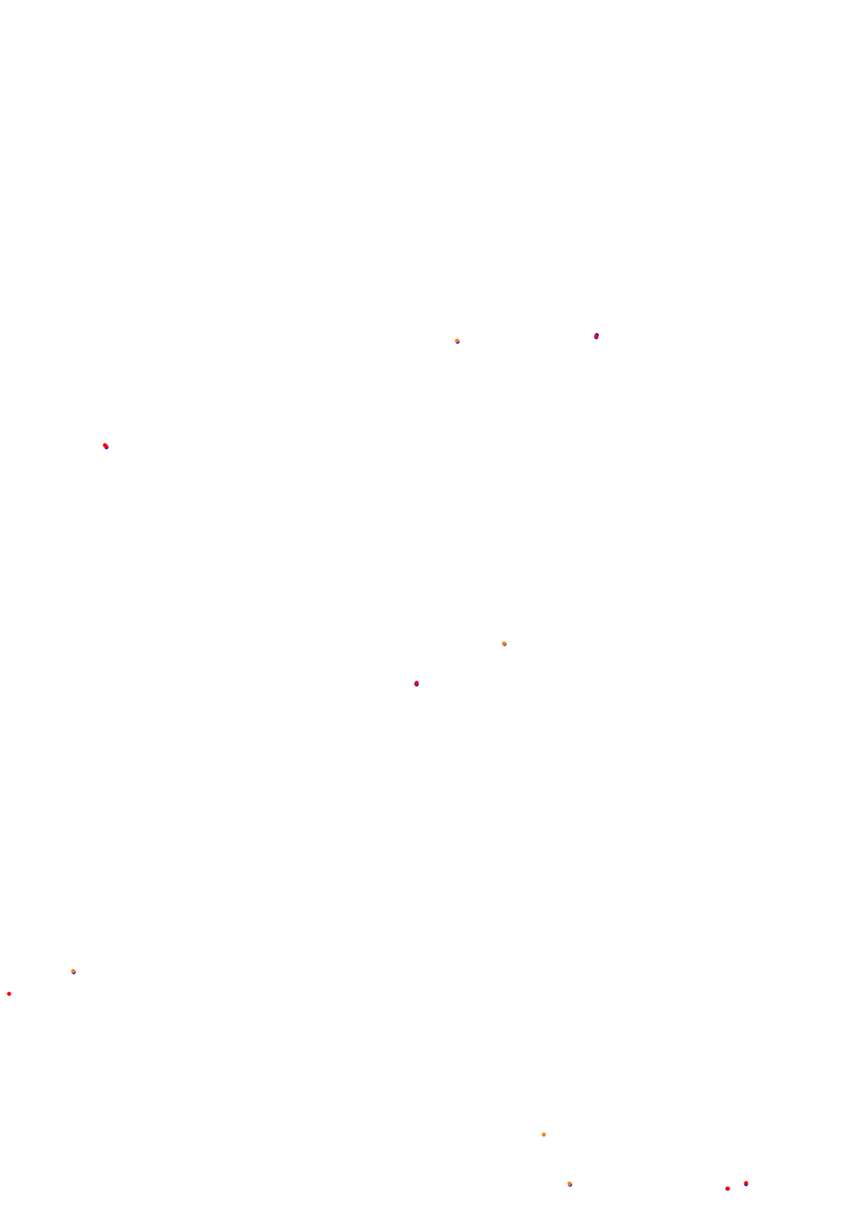 Bahrain International Circuit - GP collisions