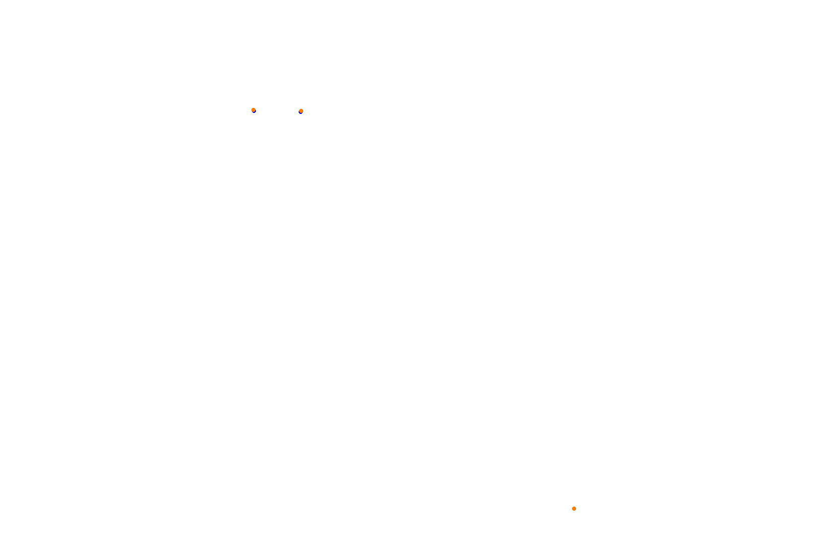 Lime Rock Park - South Chicane collisions