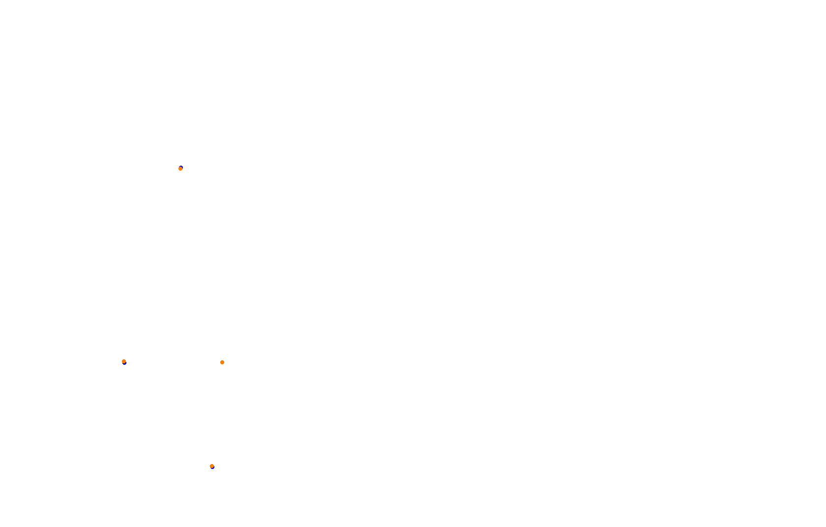 Lime Rock Park - South Chicane collisions