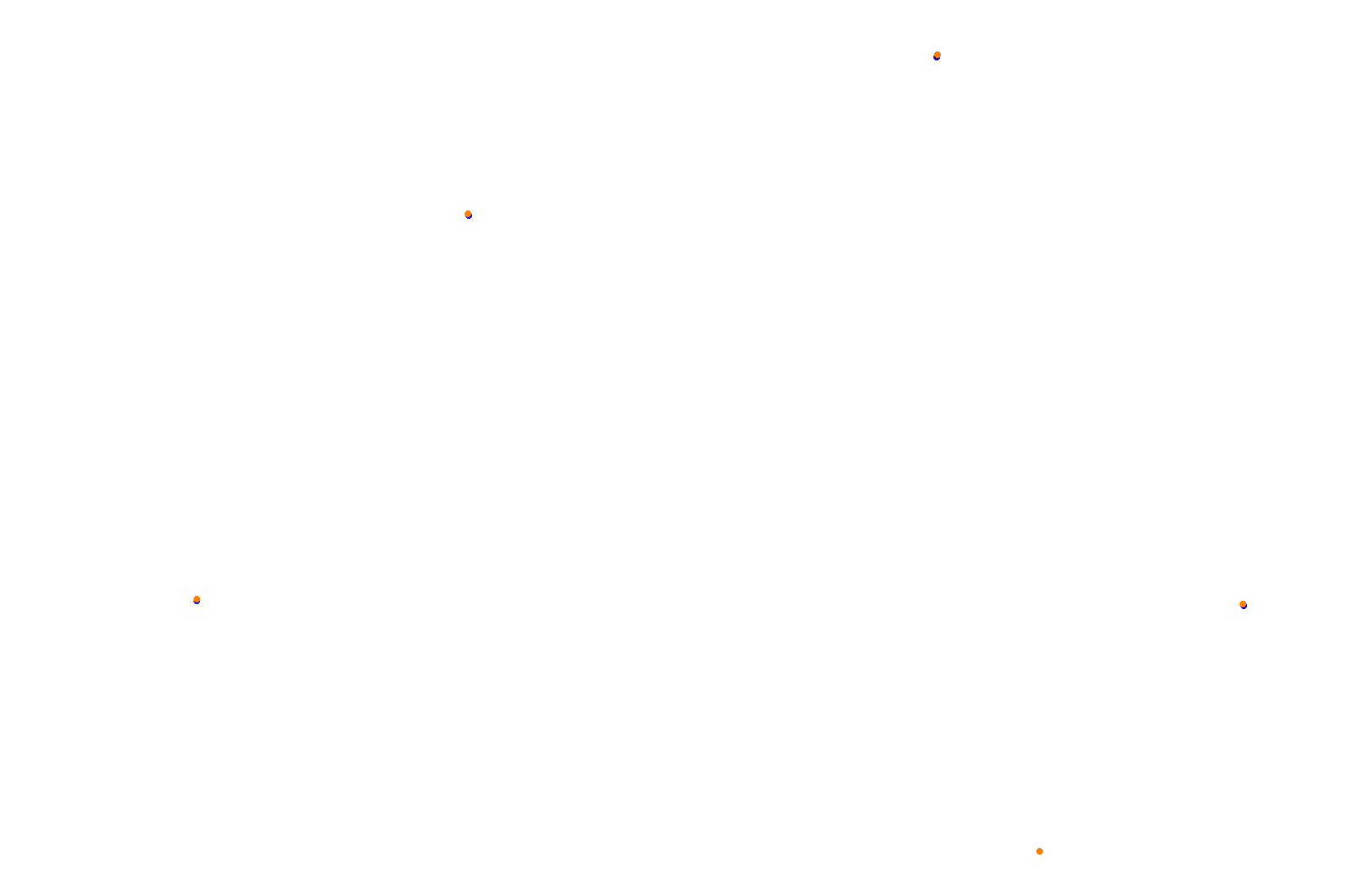 Lime Rock Park - South Chicane collisions