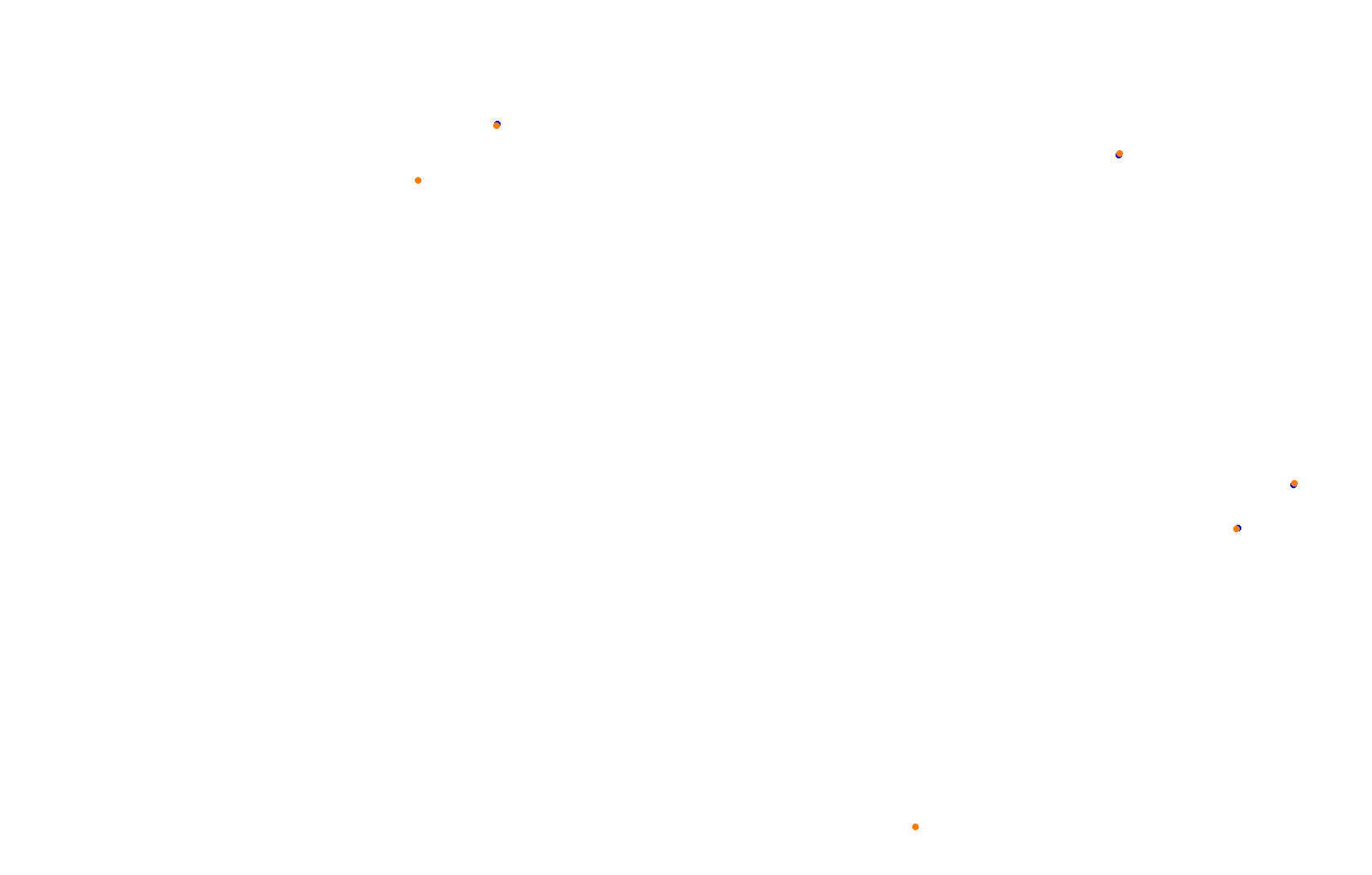Lime Rock Park - South Chicane collisions