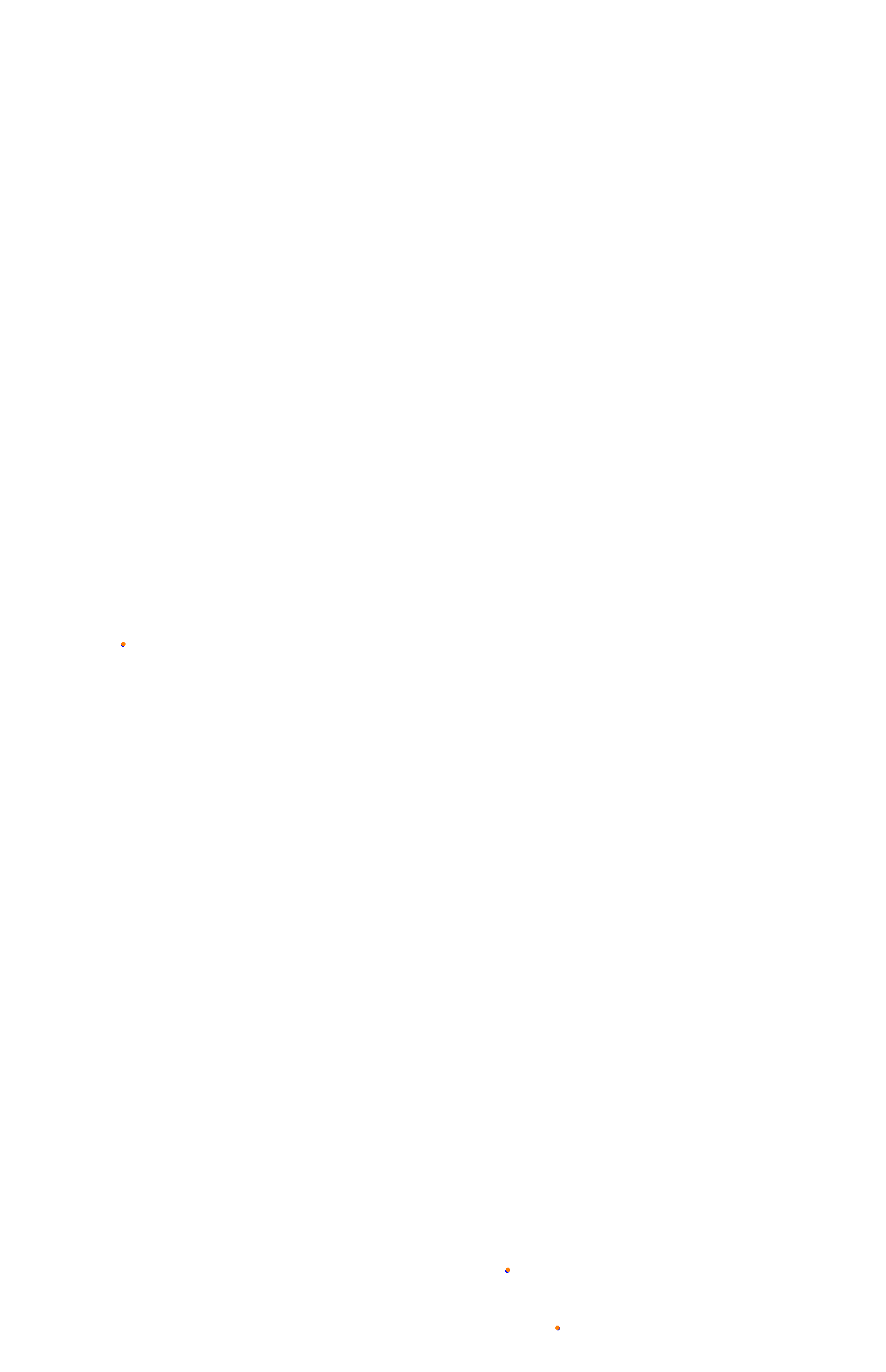 Bathurst (Mount Panorama) collisions