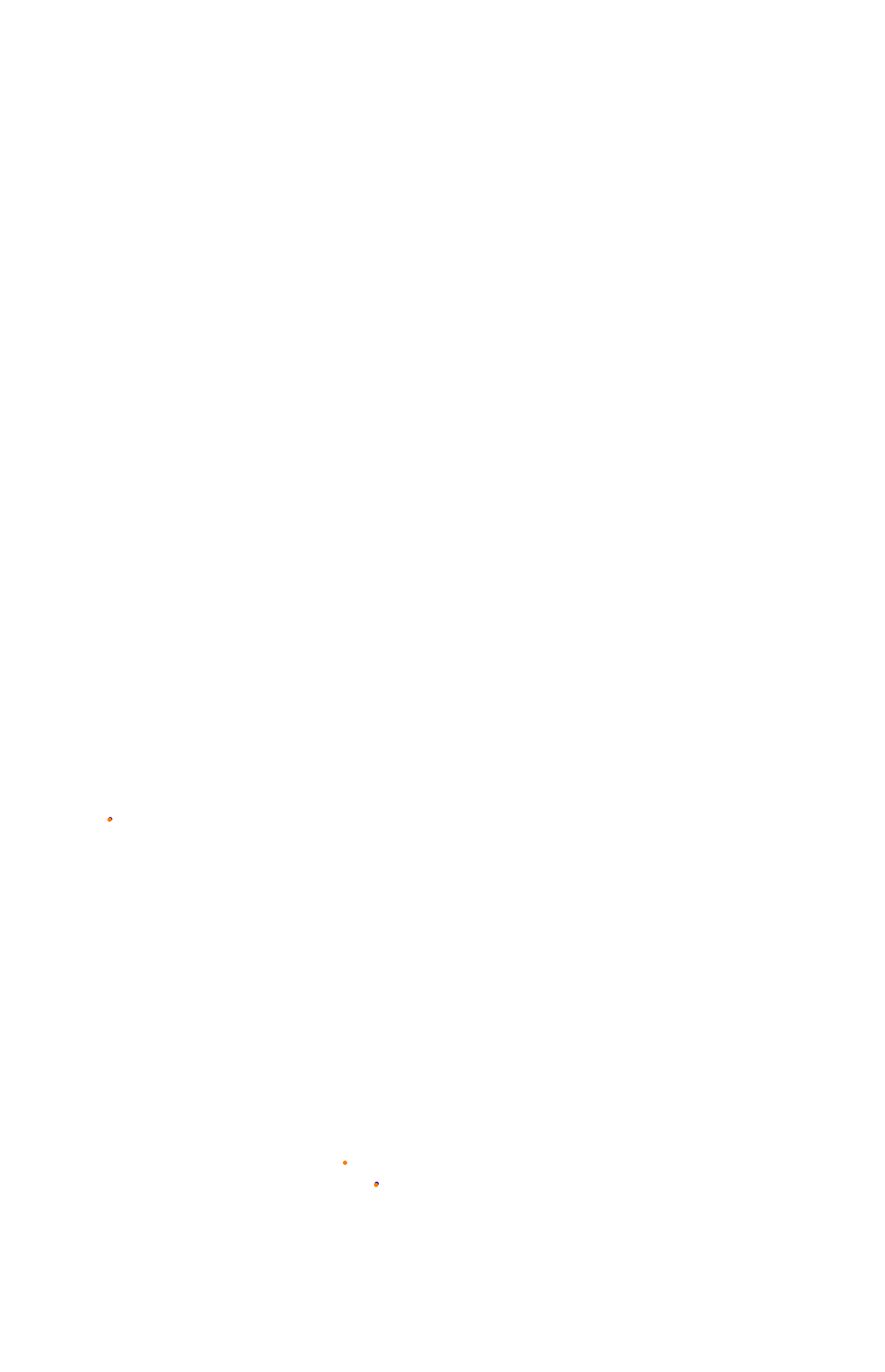 Bathurst (Mount Panorama) collisions