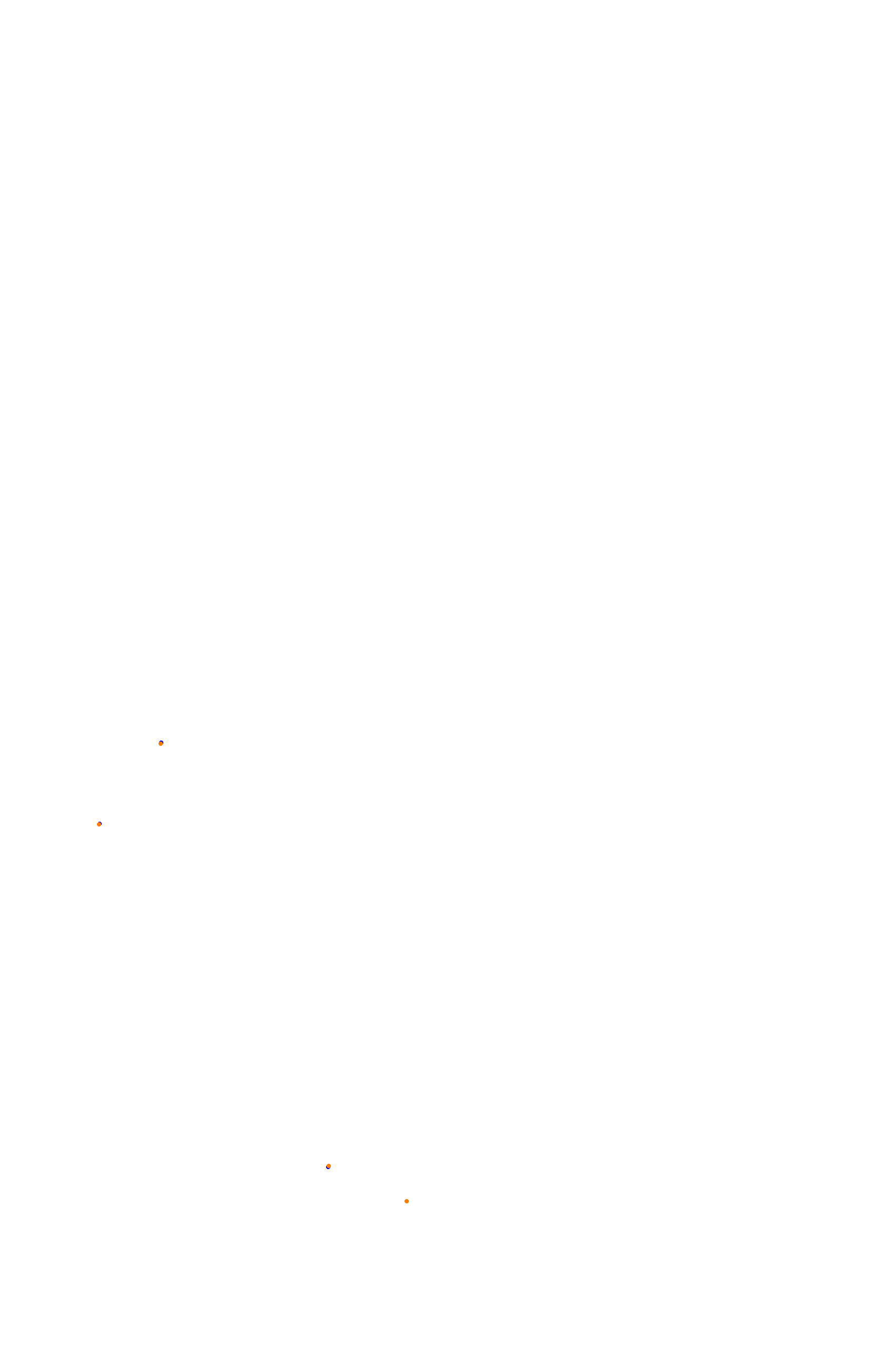 Bathurst (Mount Panorama) collisions