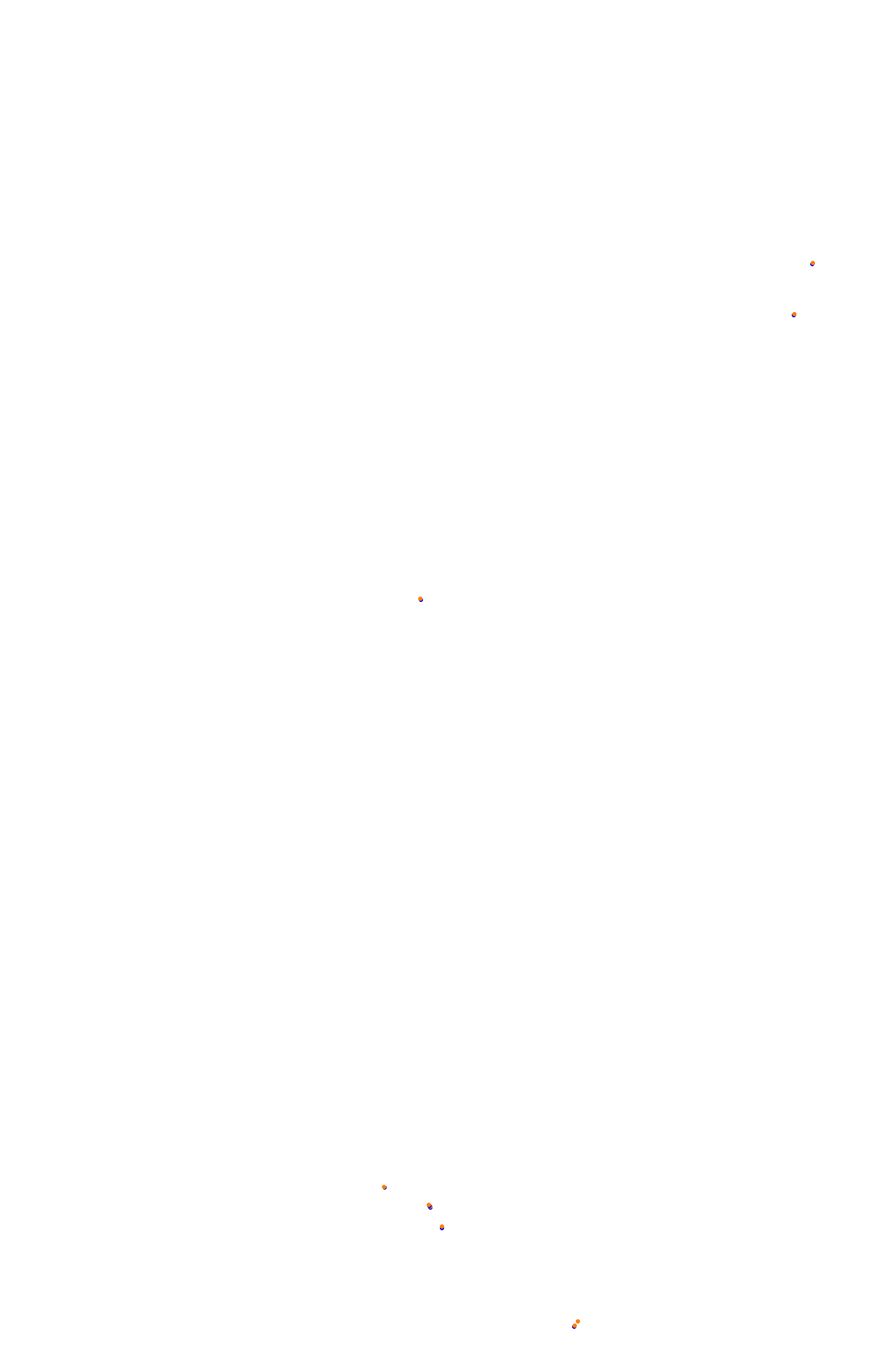 Bathurst (Mount Panorama) collisions
