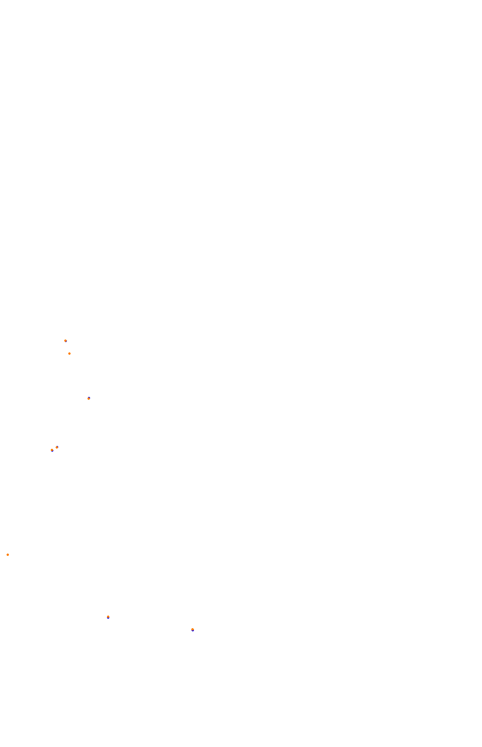 Bathurst (Mount Panorama) collisions