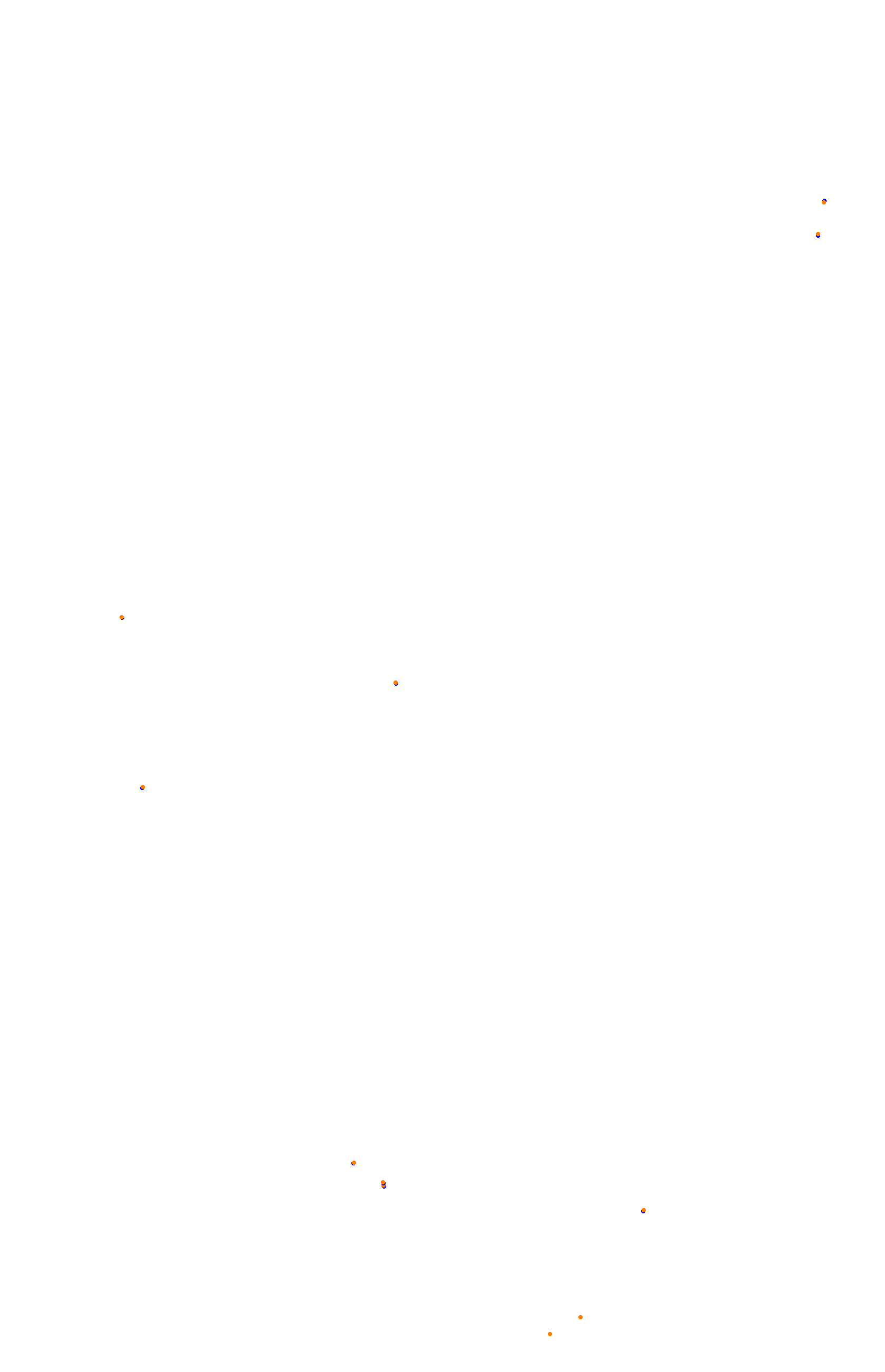 Bathurst (Mount Panorama) collisions