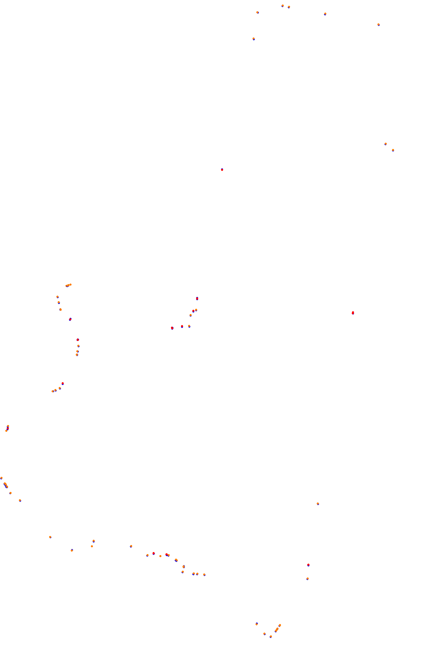 Bathurst (Mount Panorama) collisions