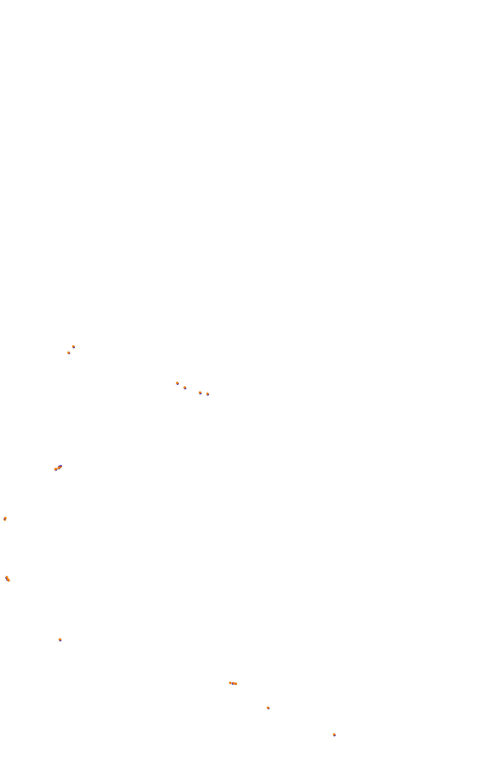 Bathurst (Mount Panorama) collisions