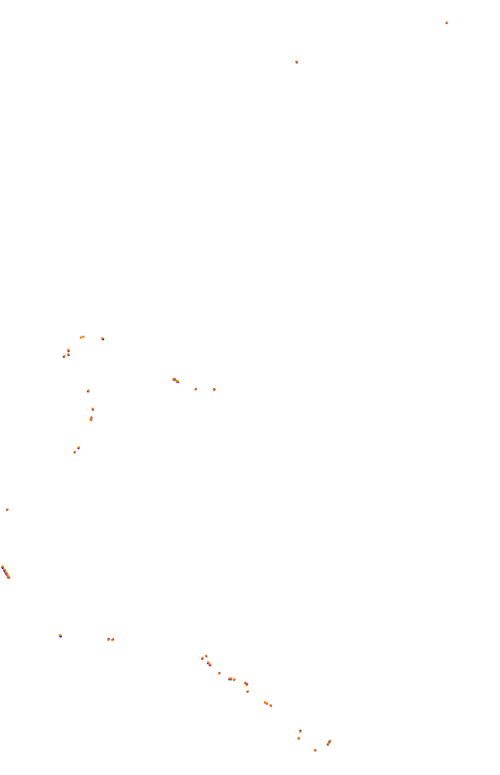 Bathurst (Mount Panorama) collisions