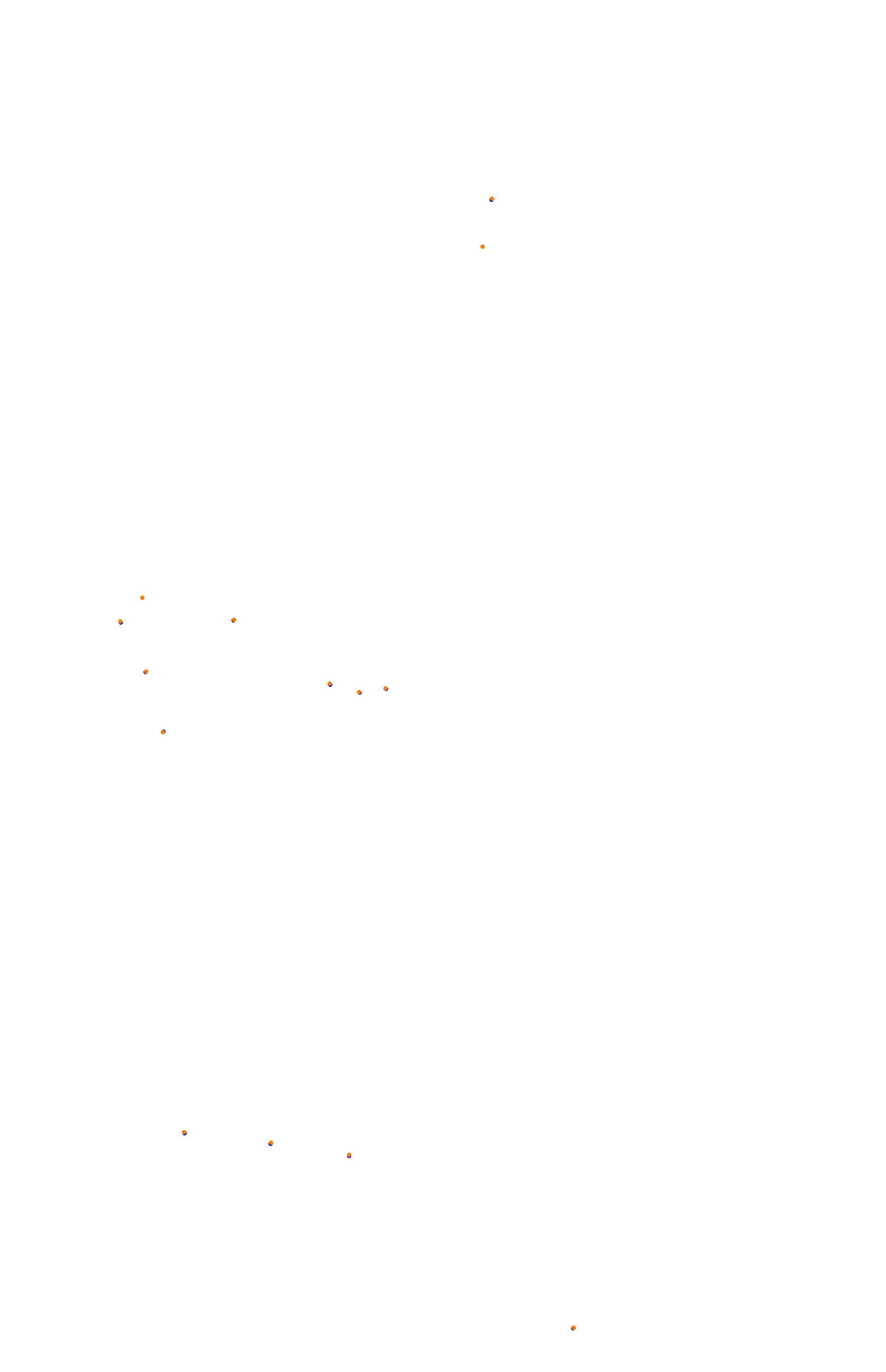 Bathurst (Mount Panorama) collisions