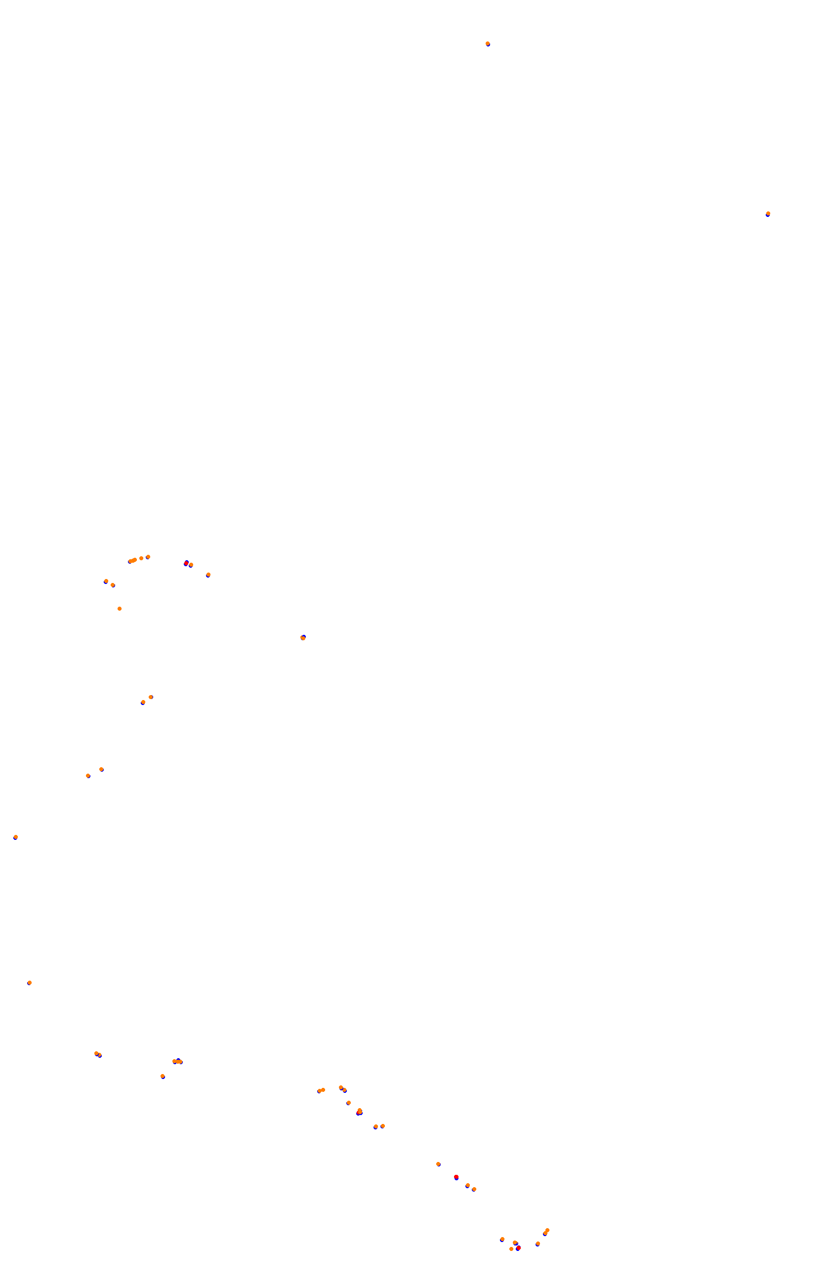 Bathurst (Mount Panorama) collisions