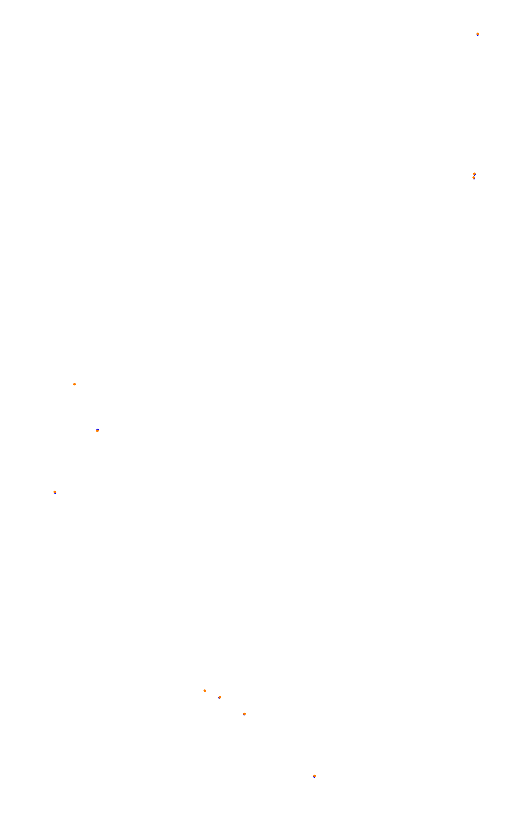 Bathurst (Mount Panorama) collisions