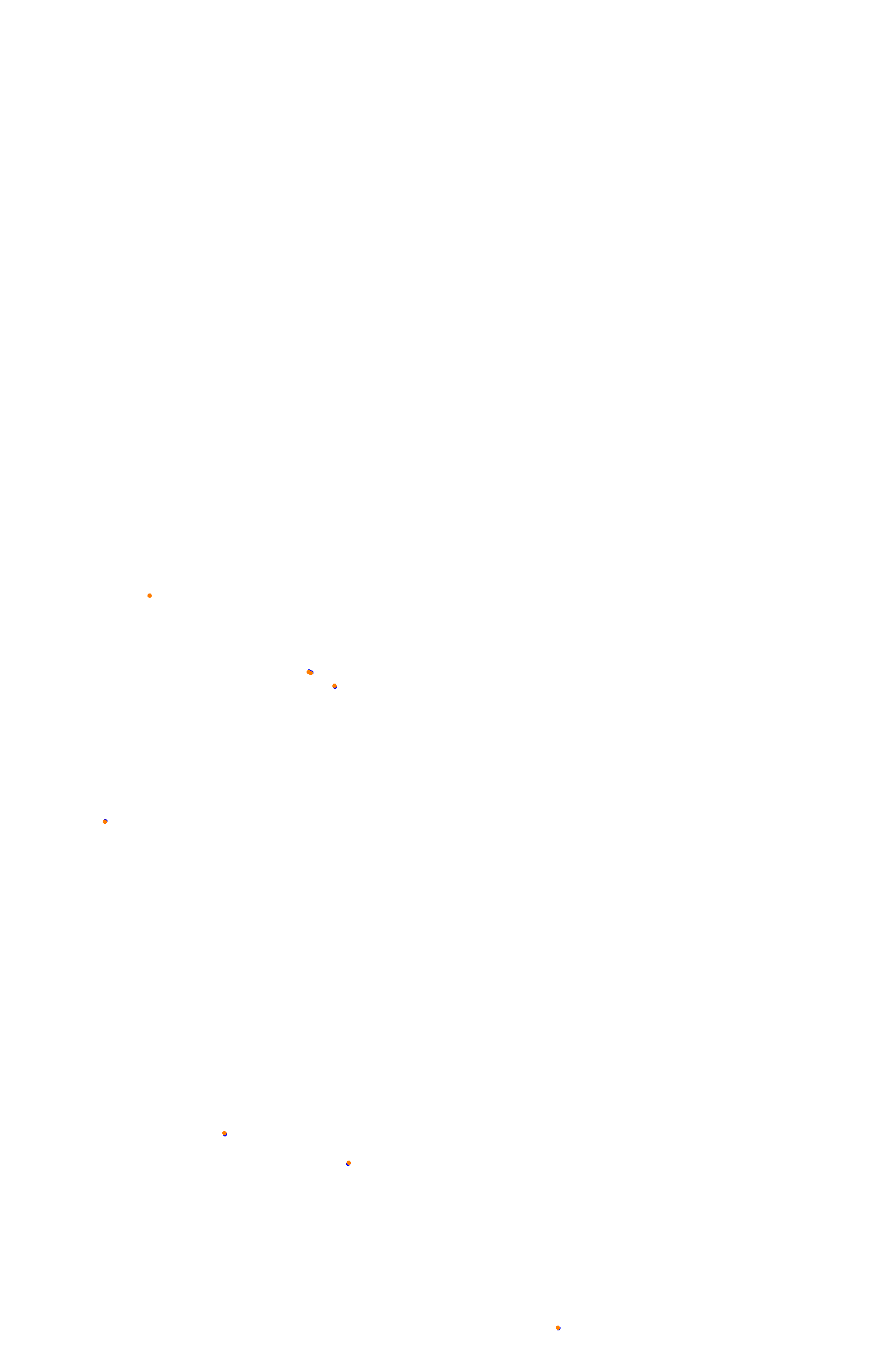 Bathurst (Mount Panorama) collisions