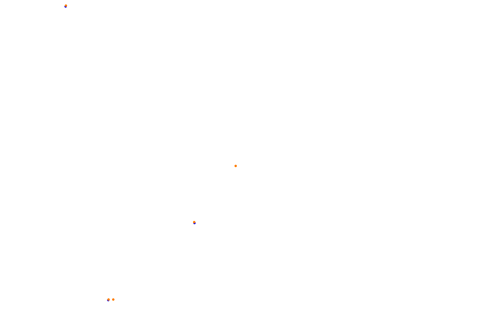 Indianapolis Indifield collisions