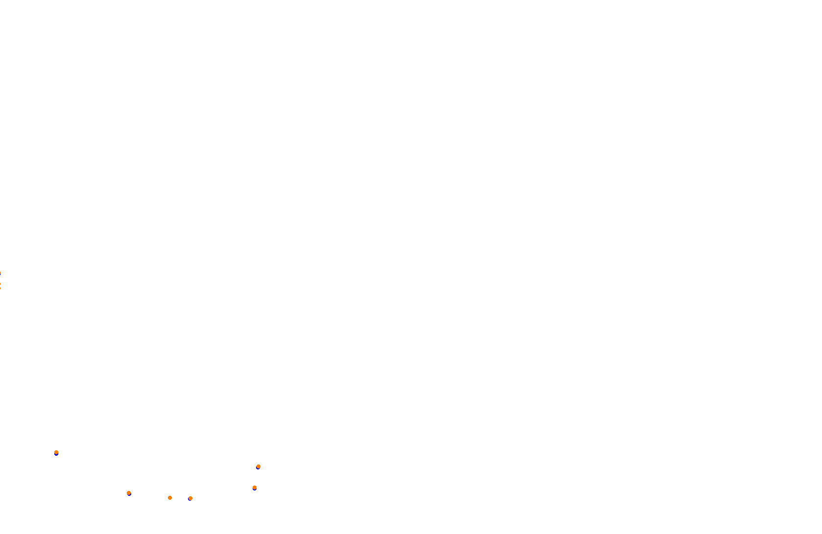 Indianapolis Indifield collisions
