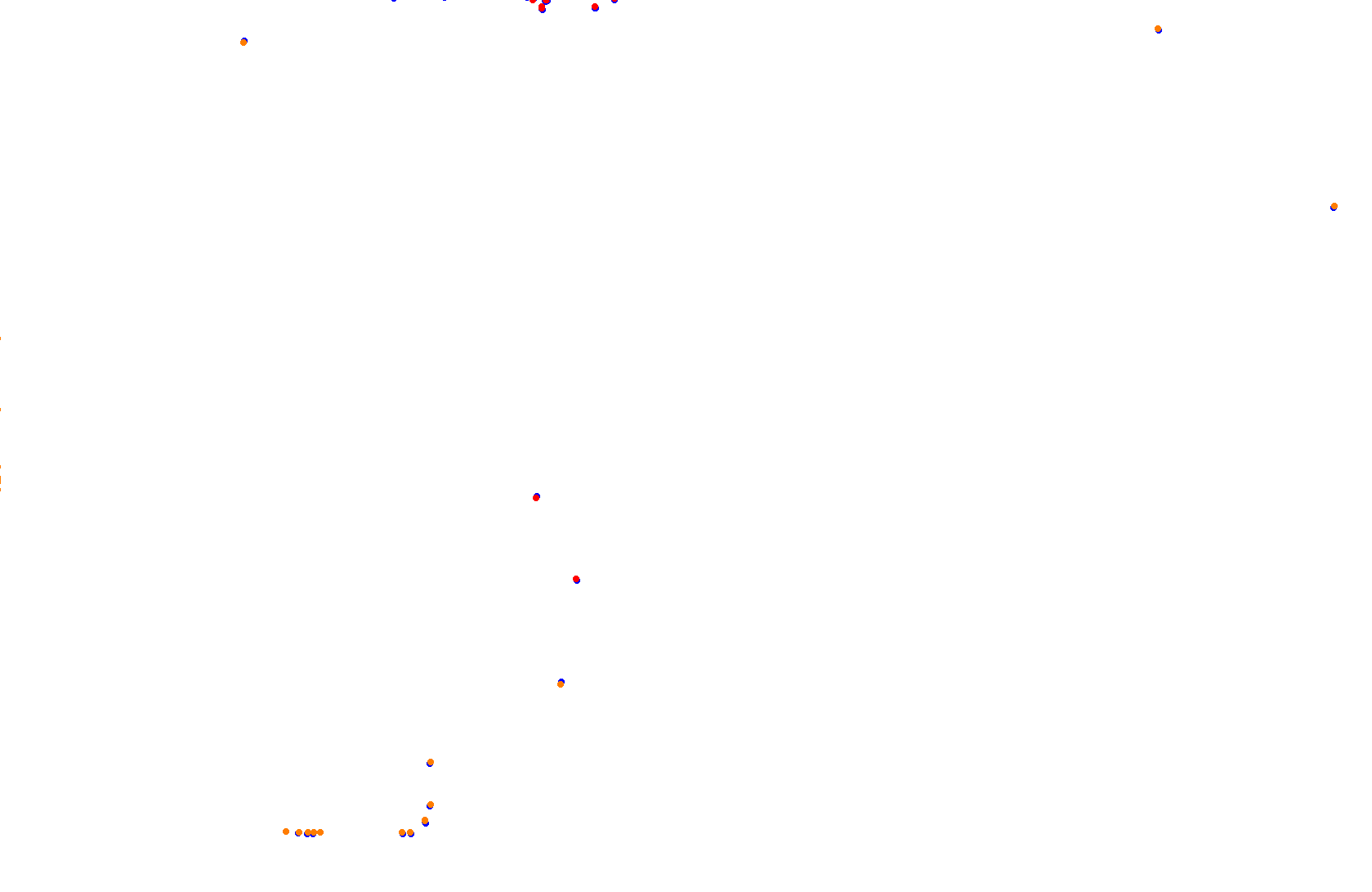 Indianapolis Indifield collisions