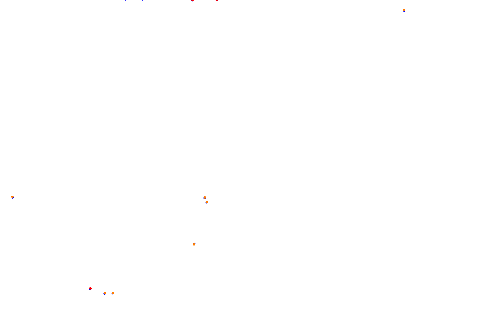 Indianapolis Indifield collisions