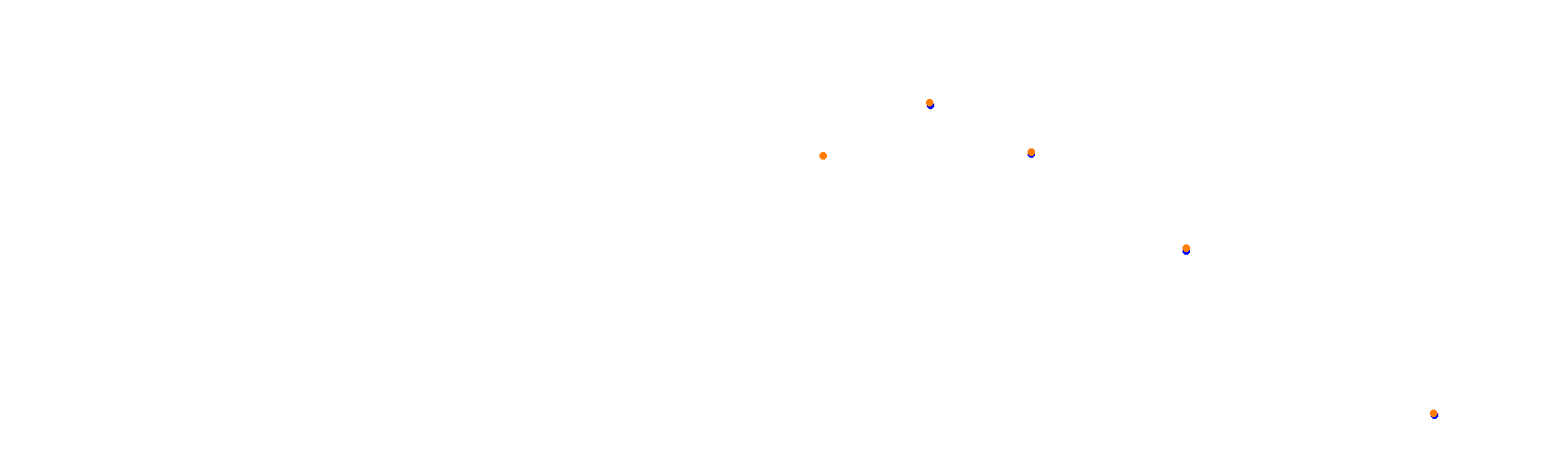 Suzuka International Circuit GP collisions