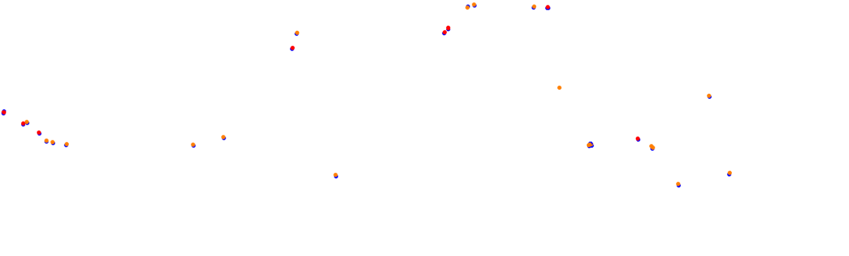 Suzuka International Circuit GP collisions