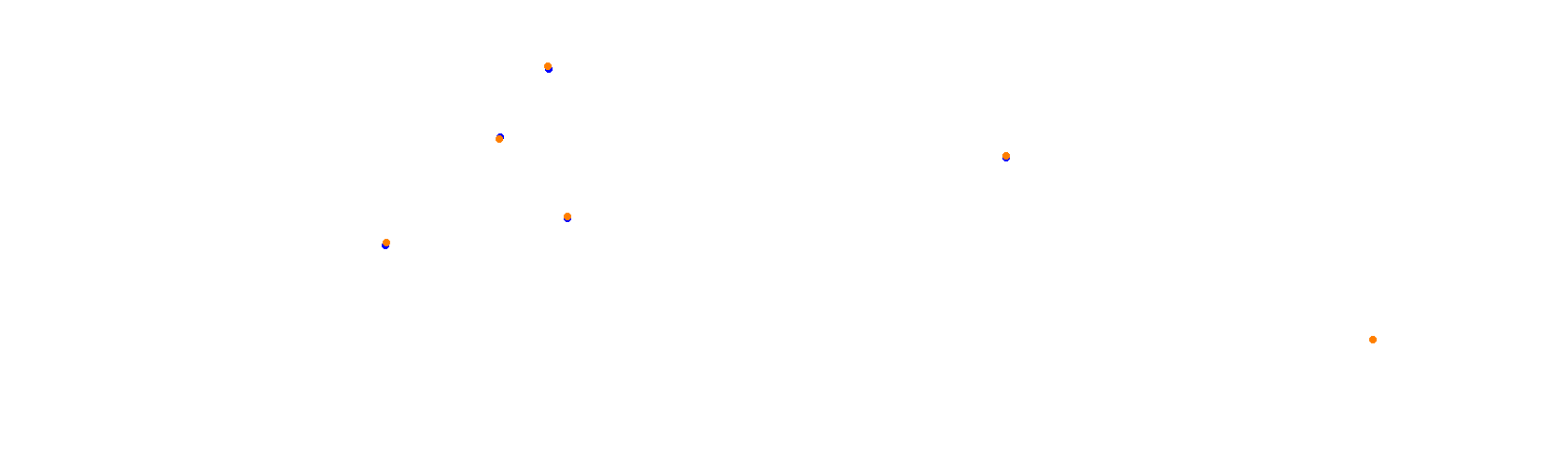Suzuka International Circuit GP collisions