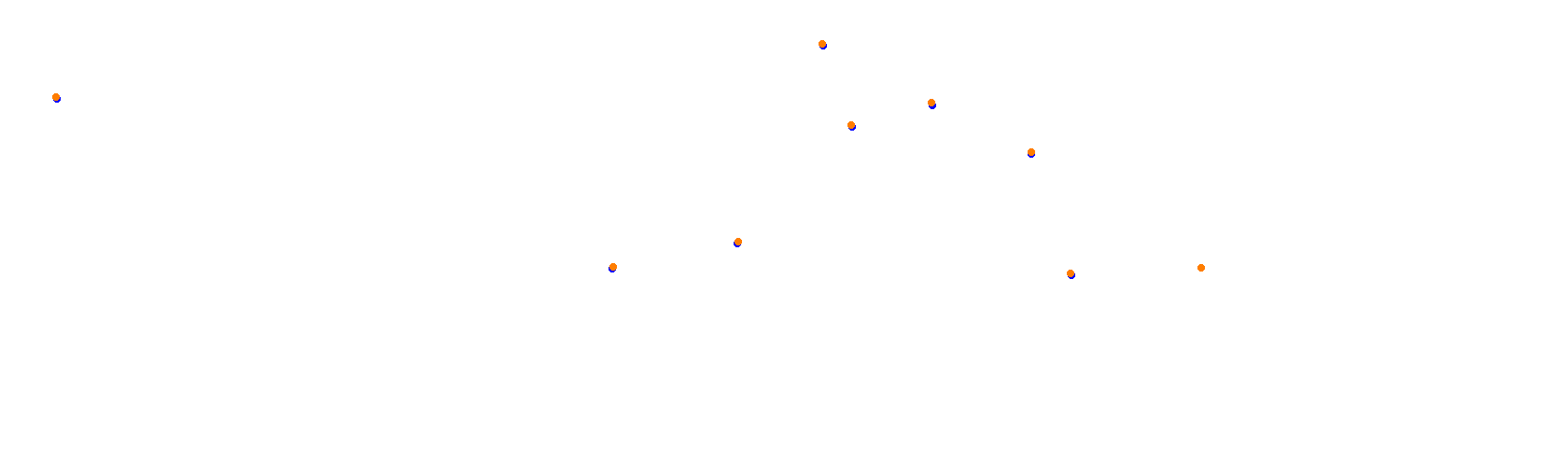 Suzuka International Circuit GP collisions