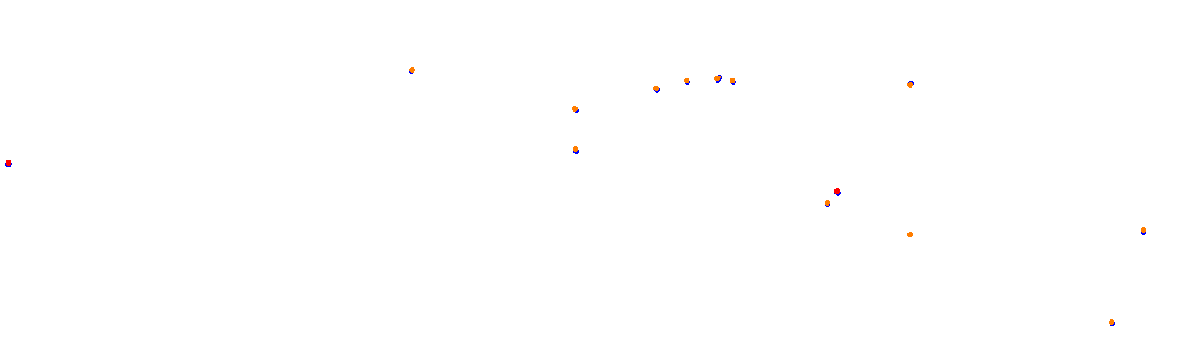 Suzuka International Circuit GP collisions