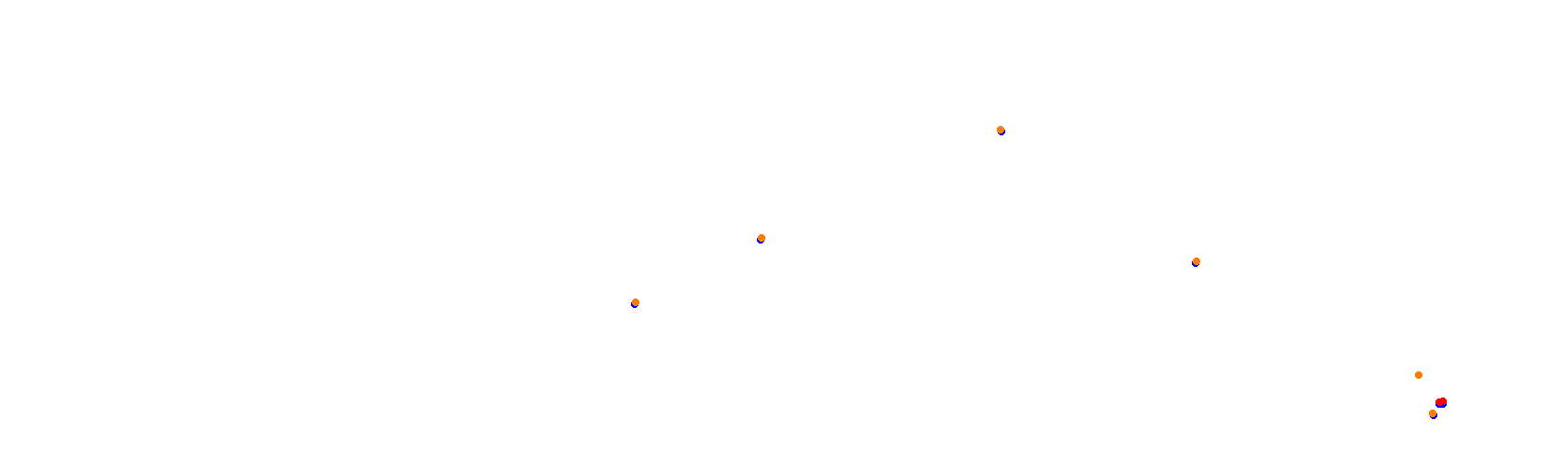 Suzuka International Circuit GP collisions