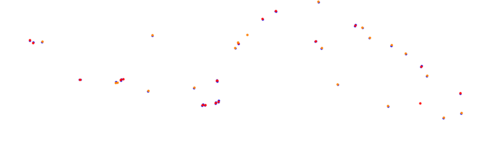 Suzuka International Circuit GP collisions
