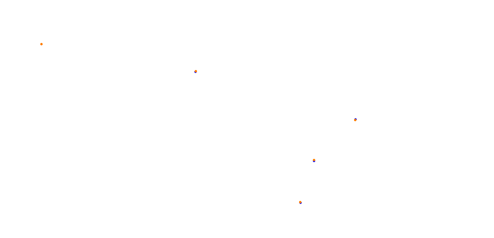 Okayama Grand Prix collisions