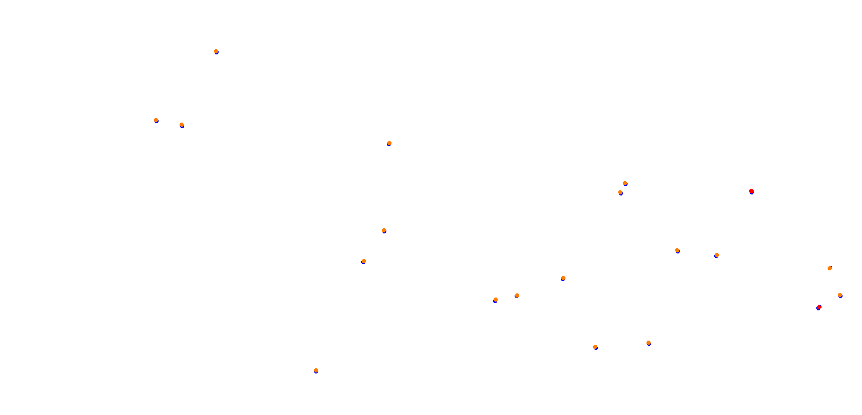 Okayama Grand Prix collisions