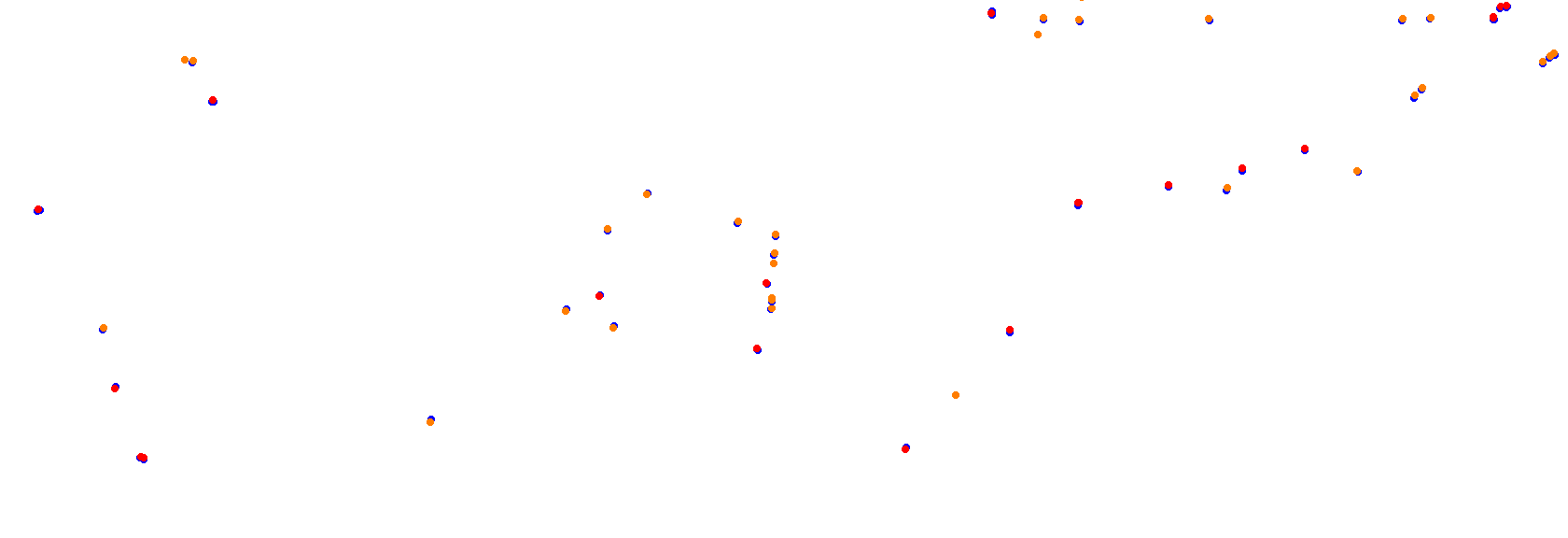 Fuji Speedway GP collisions