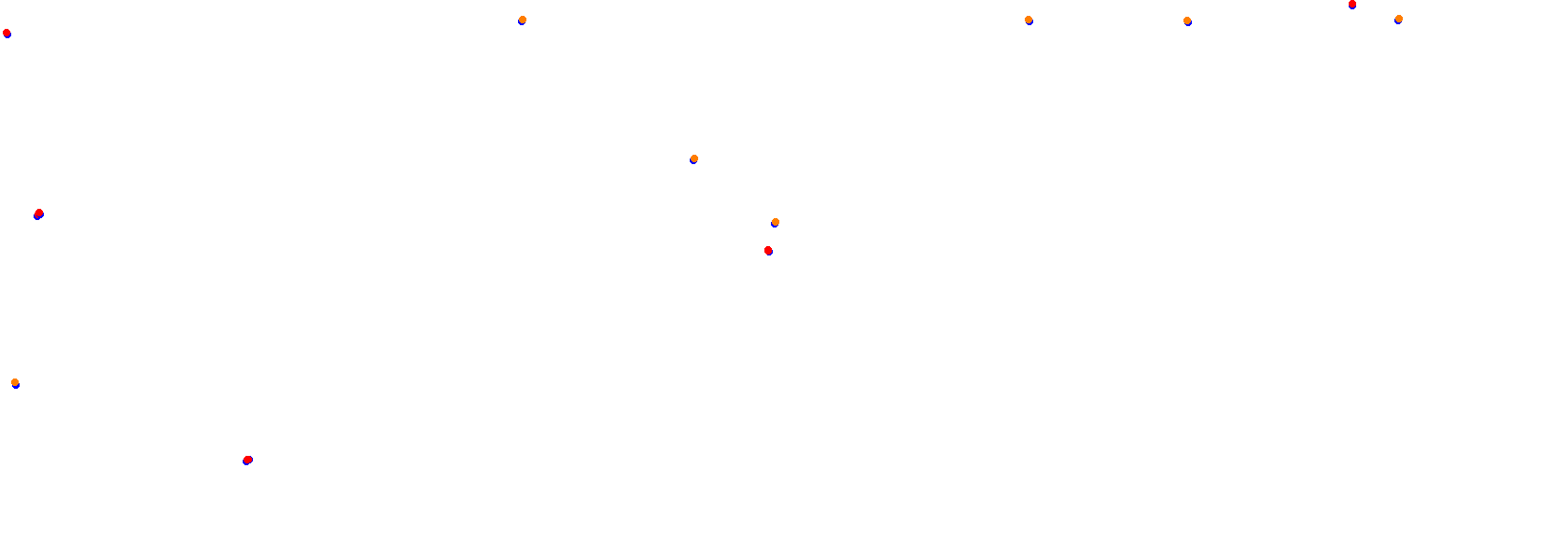 Fuji Speedway GP collisions