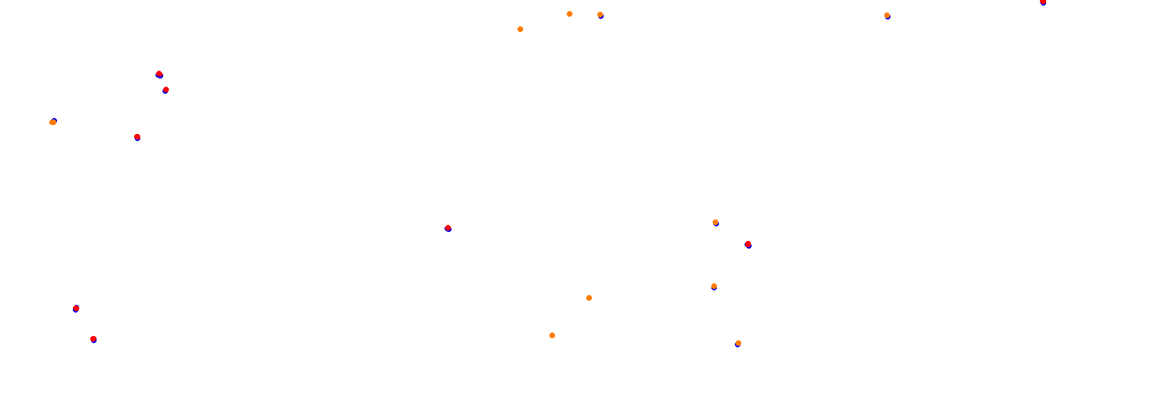 Fuji Speedway GP collisions