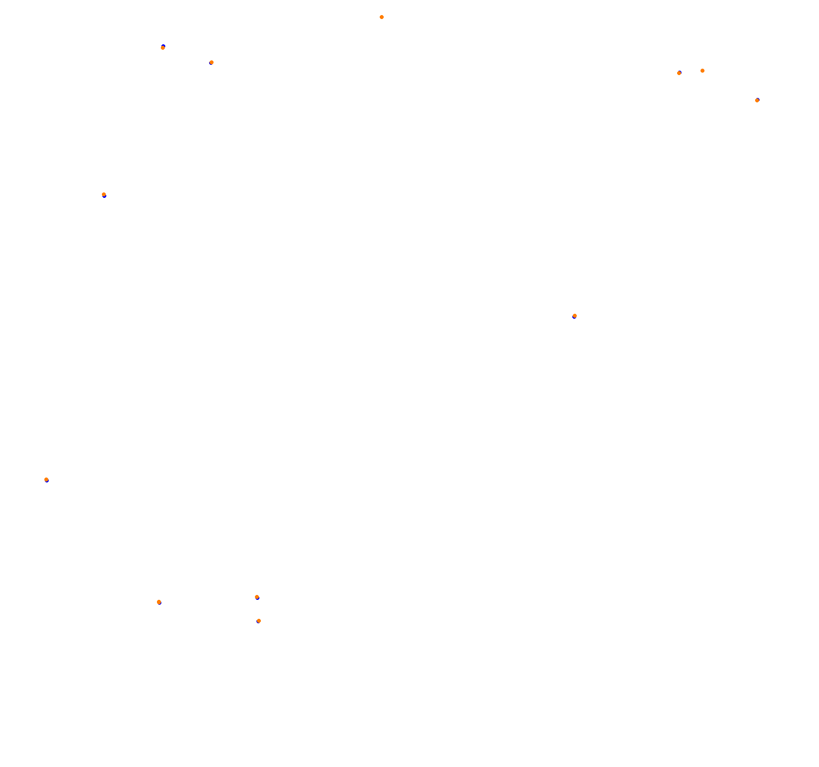 Nordschleife - Endurance OSRW collisions